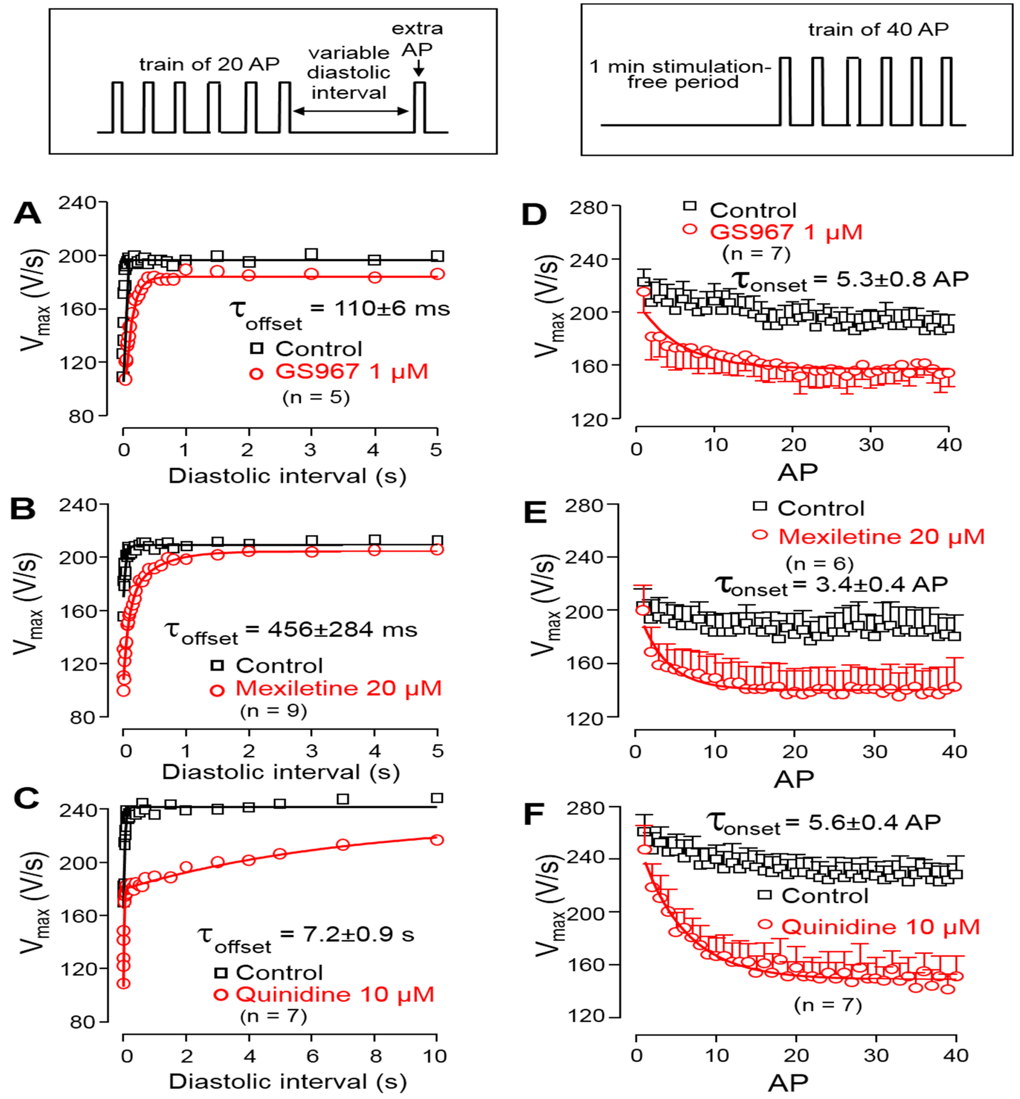 Biomedicines 11 02383 g004