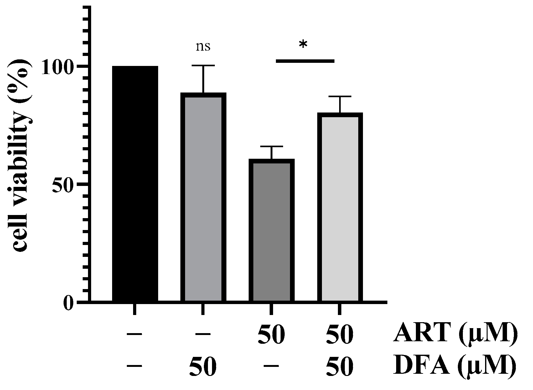 Biomedicines 11 02393 g002