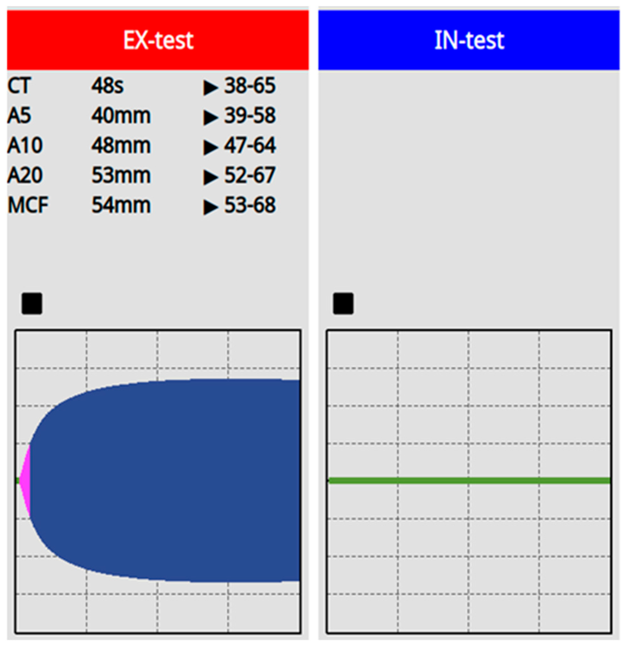Biomedicines 11 02400 g002