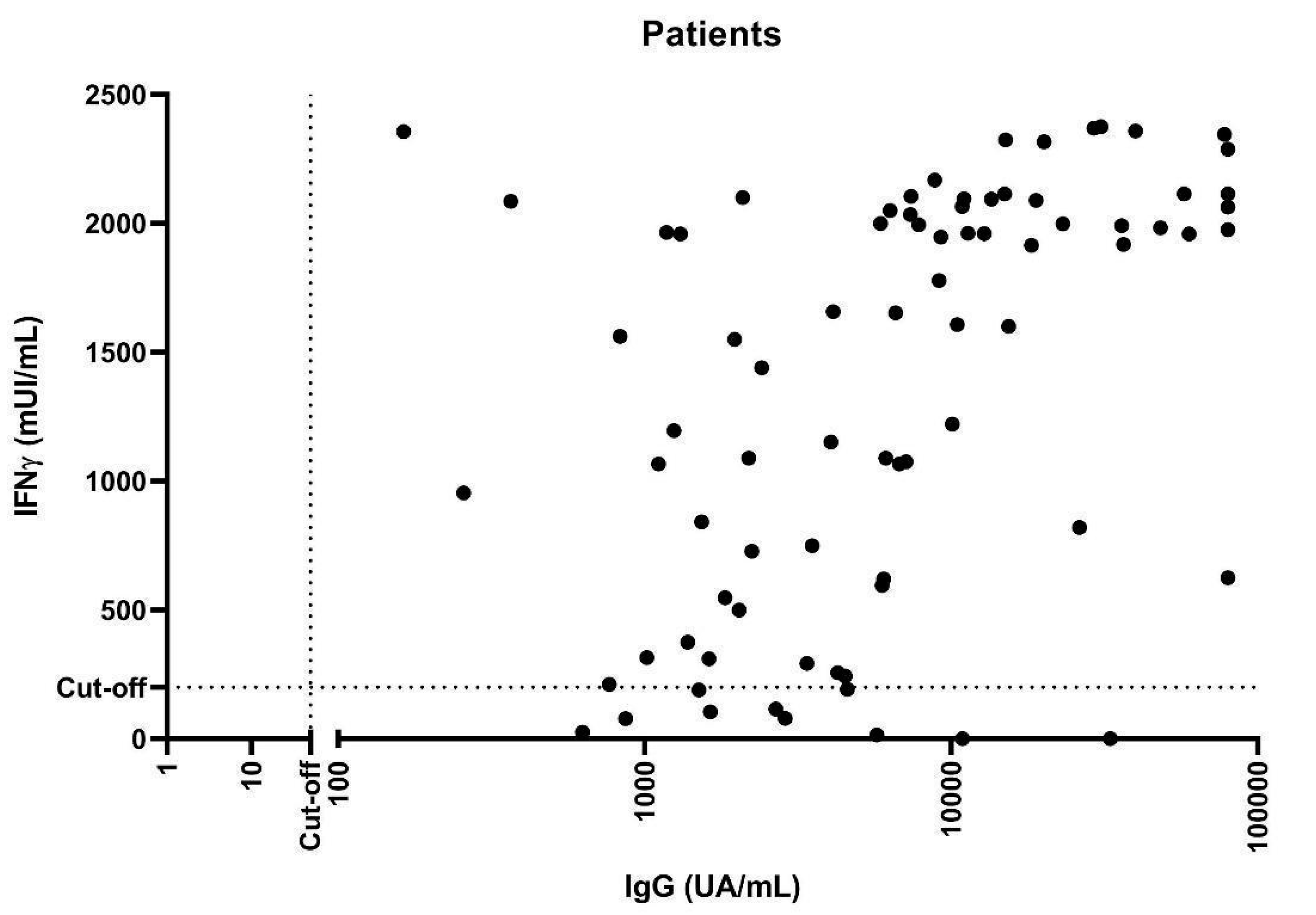 Biomedicines 11 02418 g003