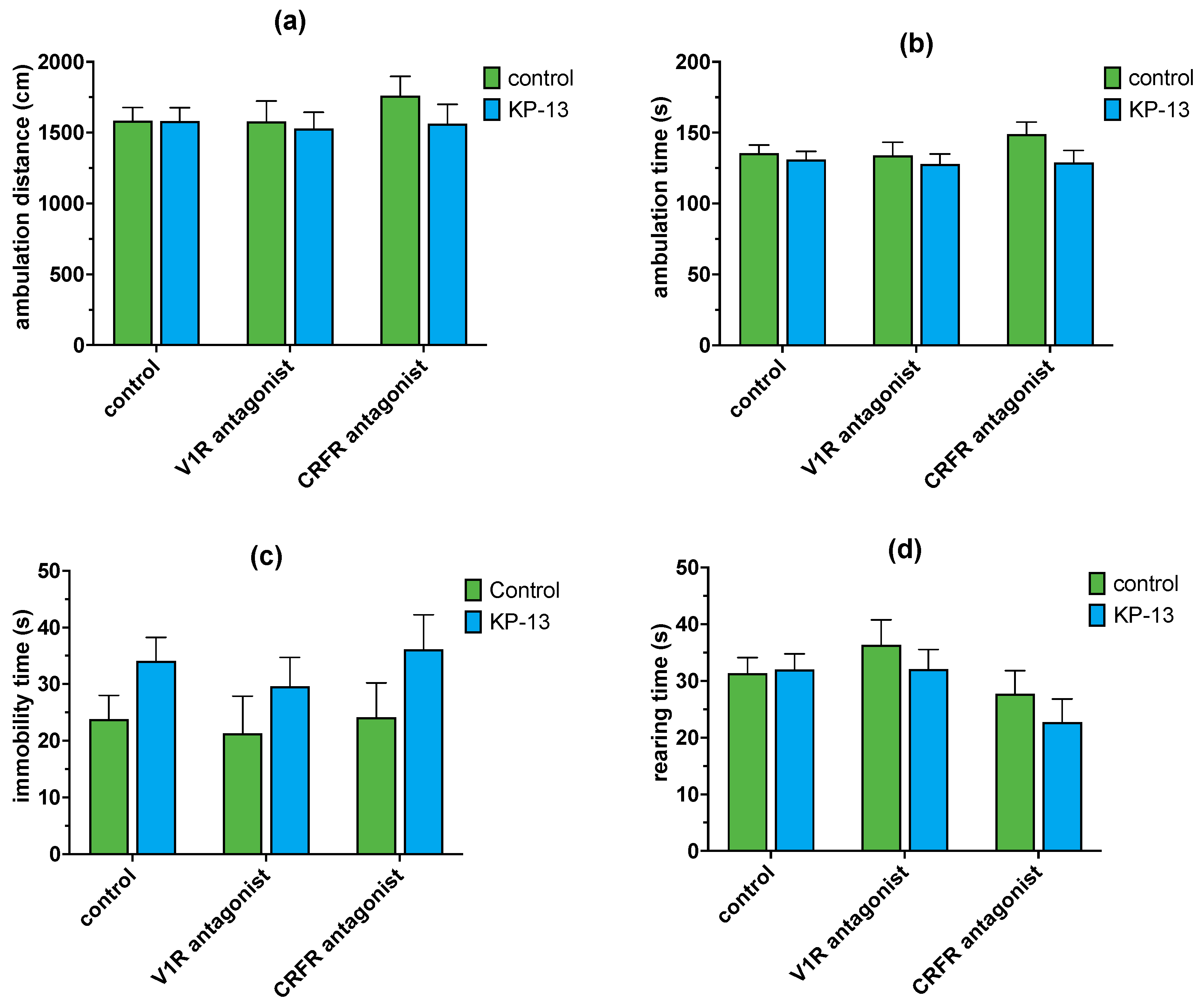 Biomedicines 11 02446 g009