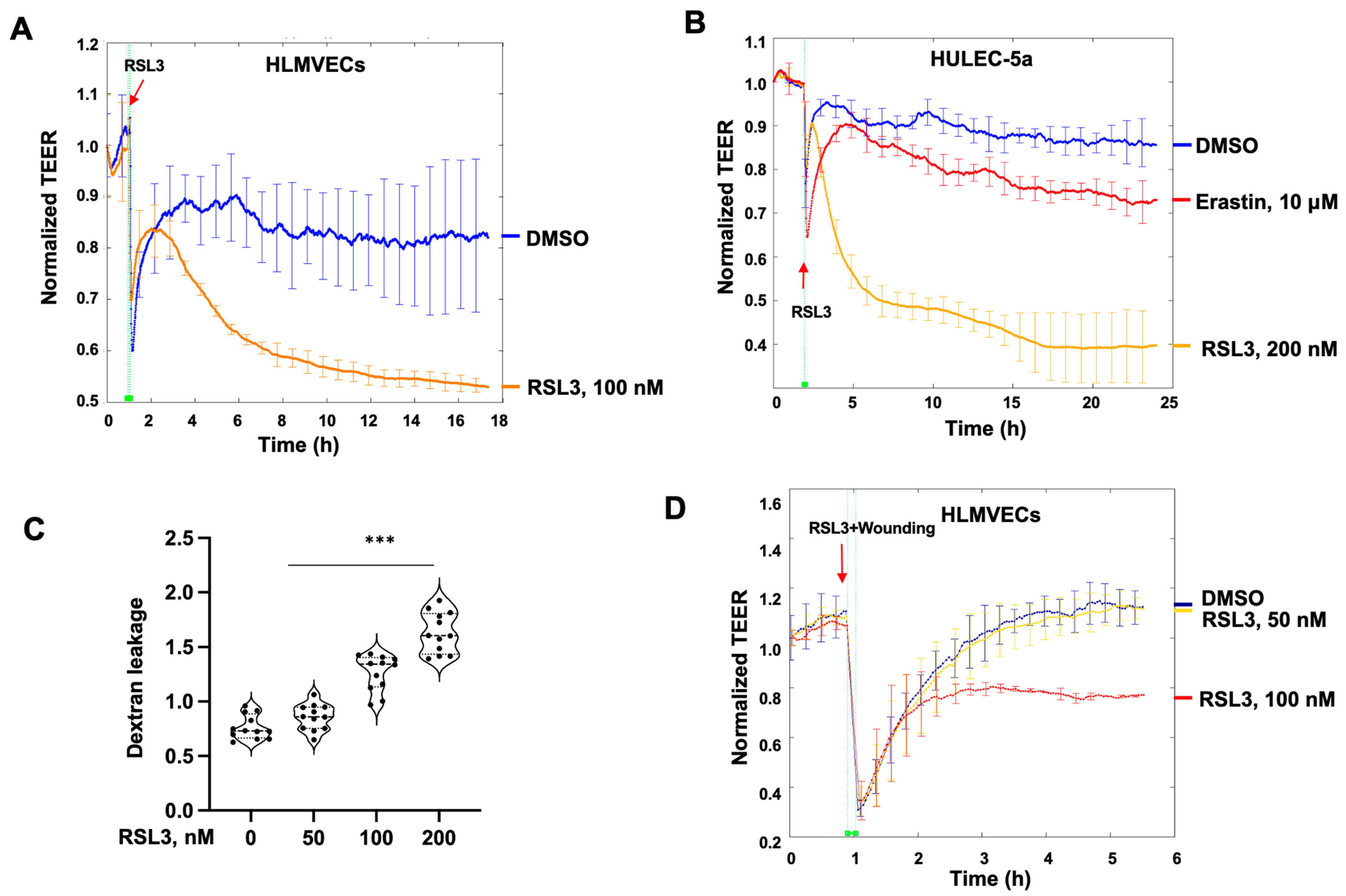 Biomedicines 11 02451 g005