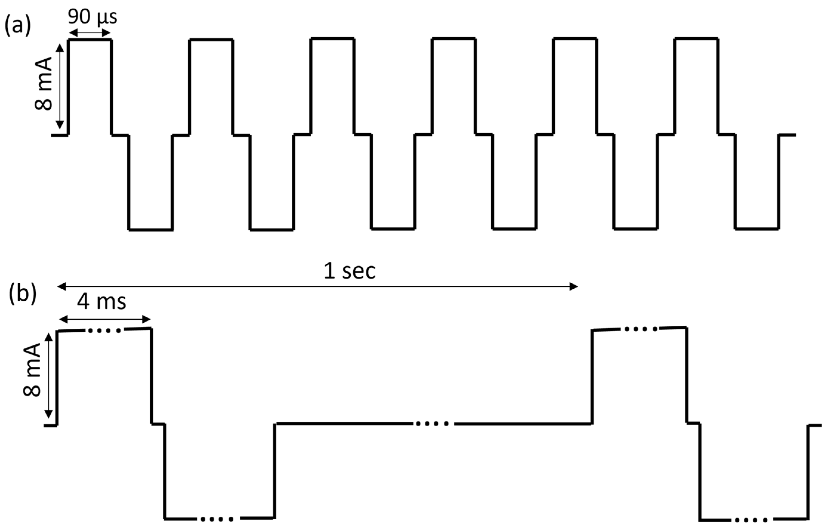 Biomedicines 11 02452 g001