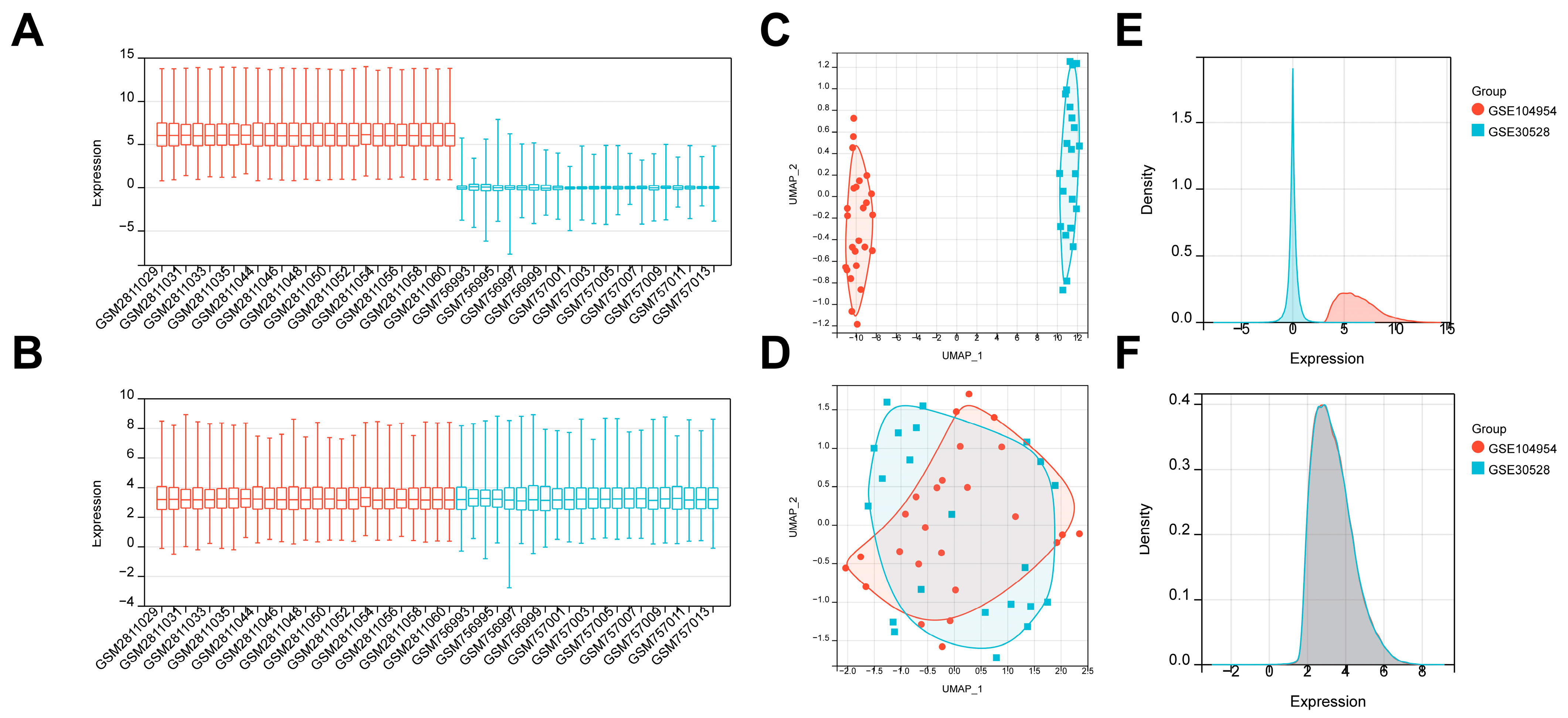 Biomedicines 11 02454 g002