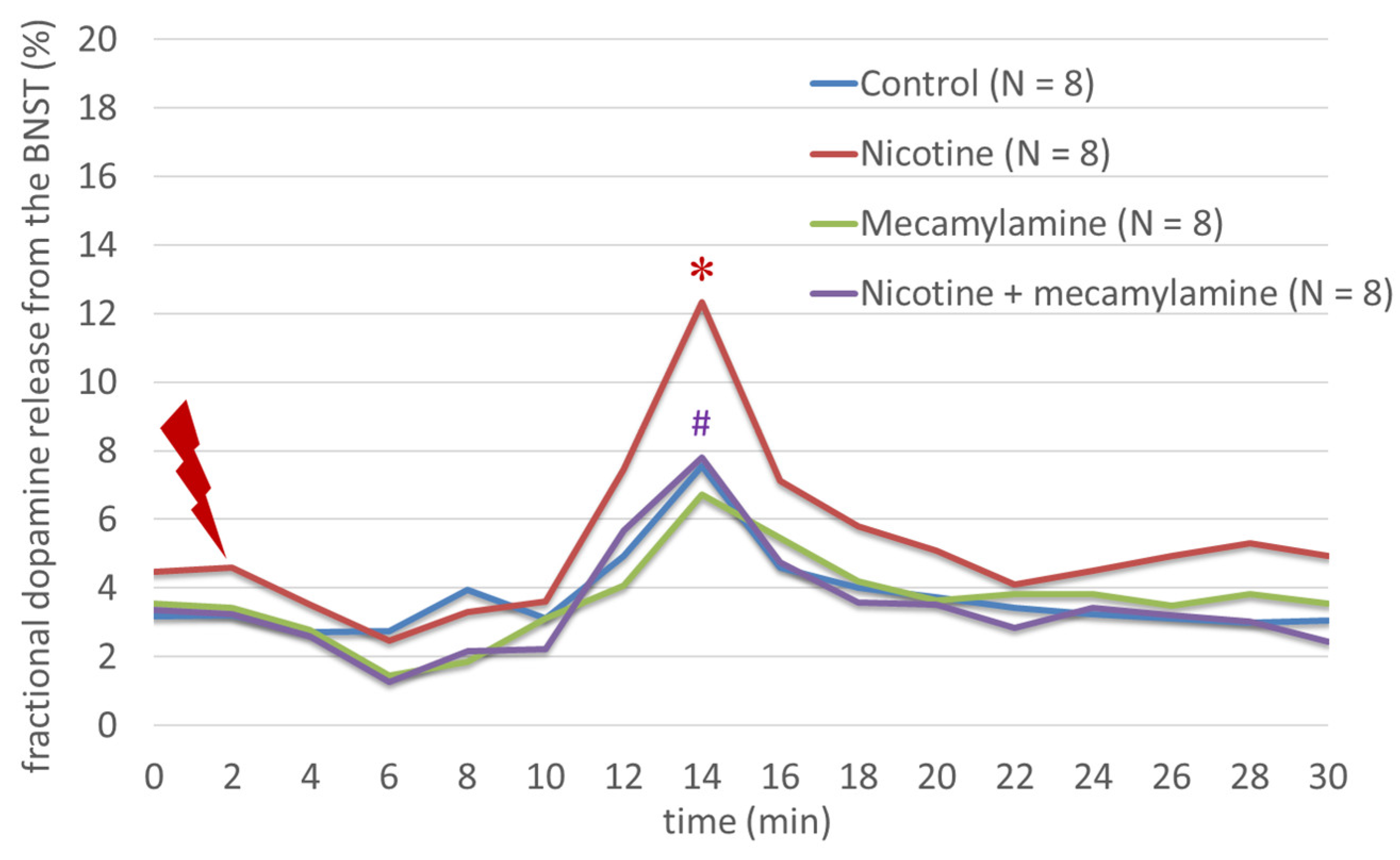Biomedicines 11 02456 g002