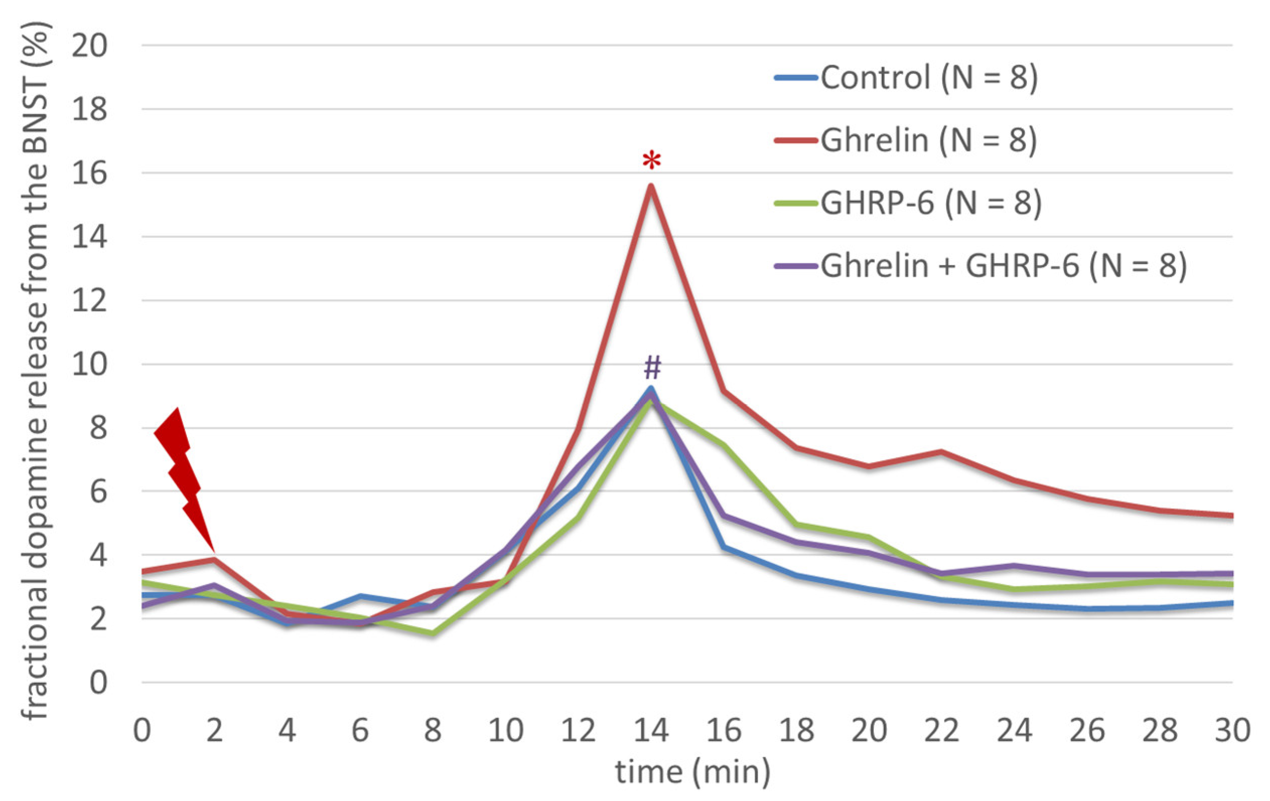 Biomedicines 11 02456 g003