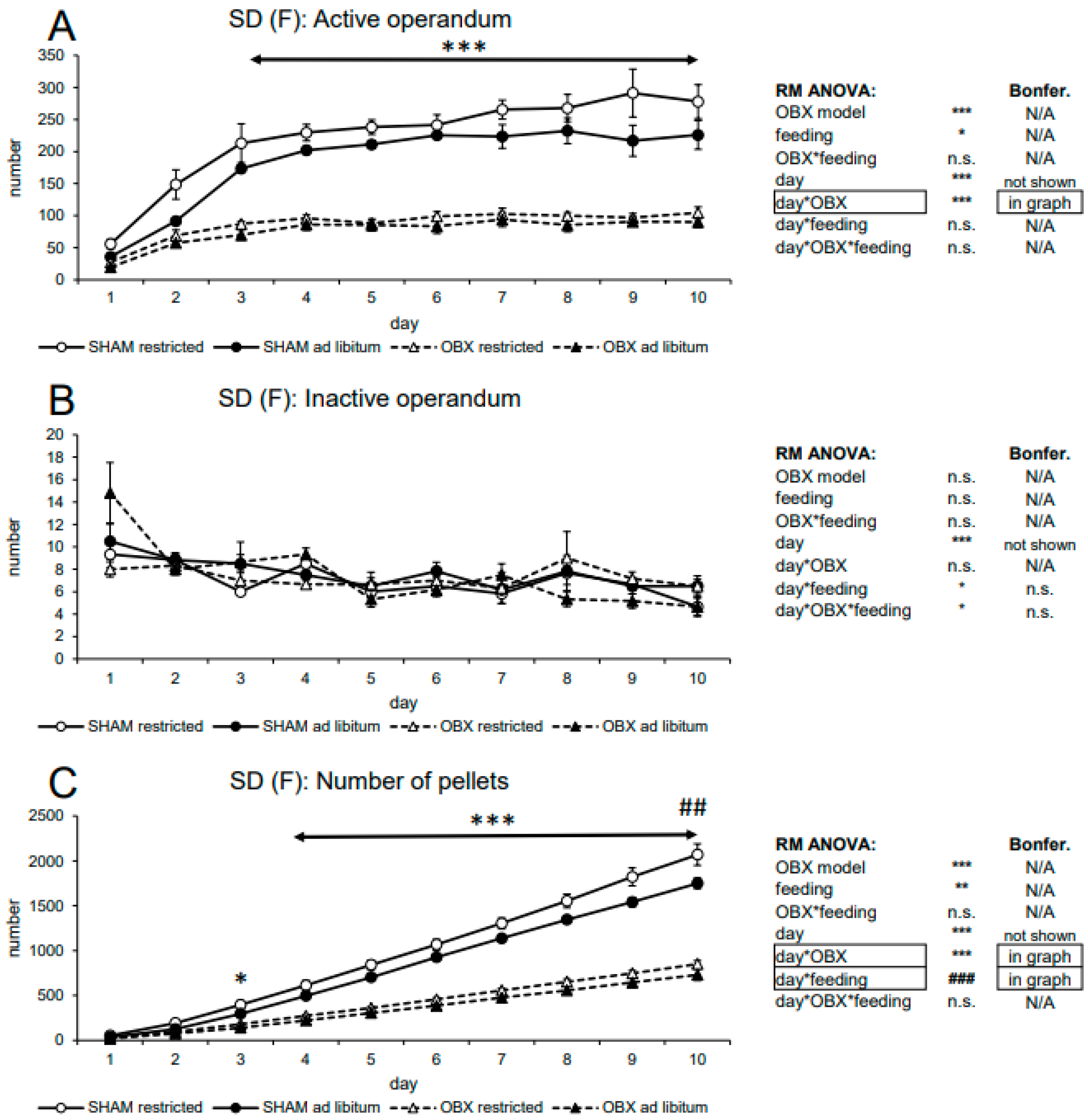 Biomedicines 11 02481 g002 Biomedicines 11 02481 g002