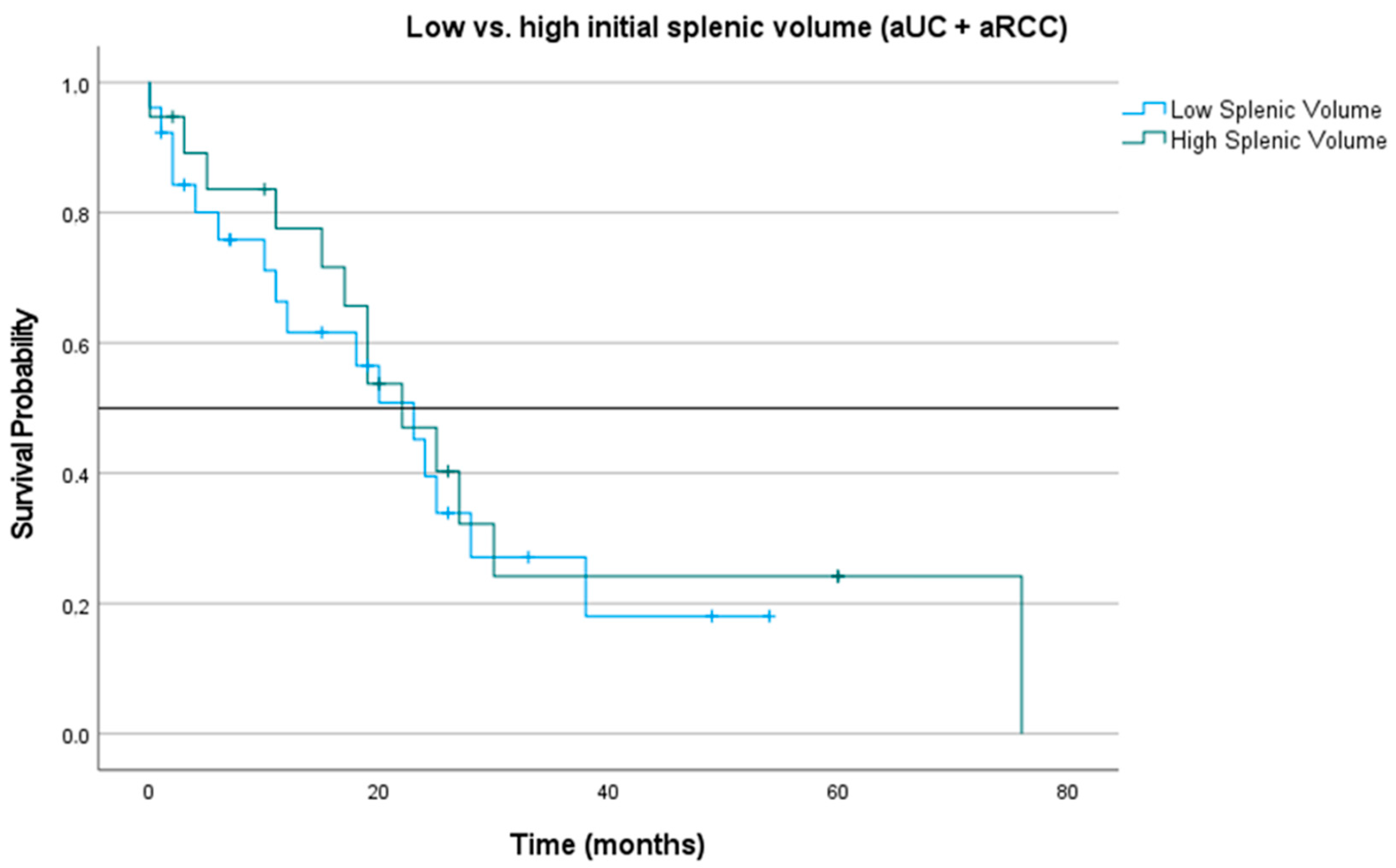Biomedicines 11 02482 g002