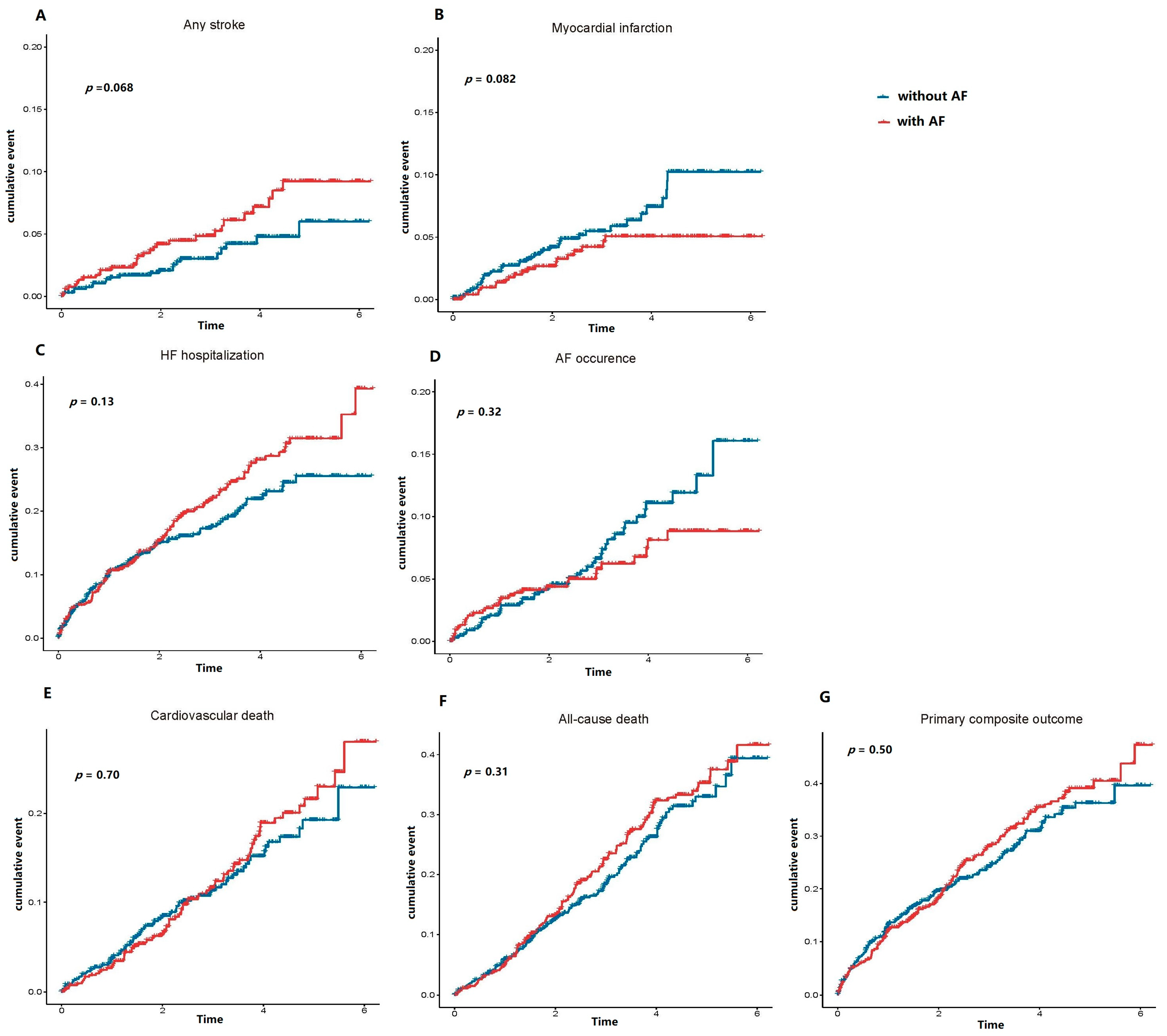 Biomedicines 11 02484 g001