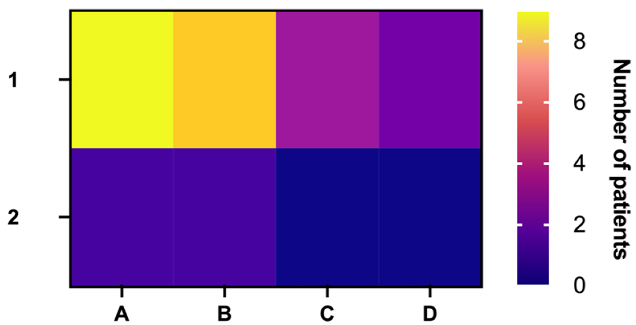 Biomedicines | Free Full-Text | A Neurosurgical Perspective on Brain ...