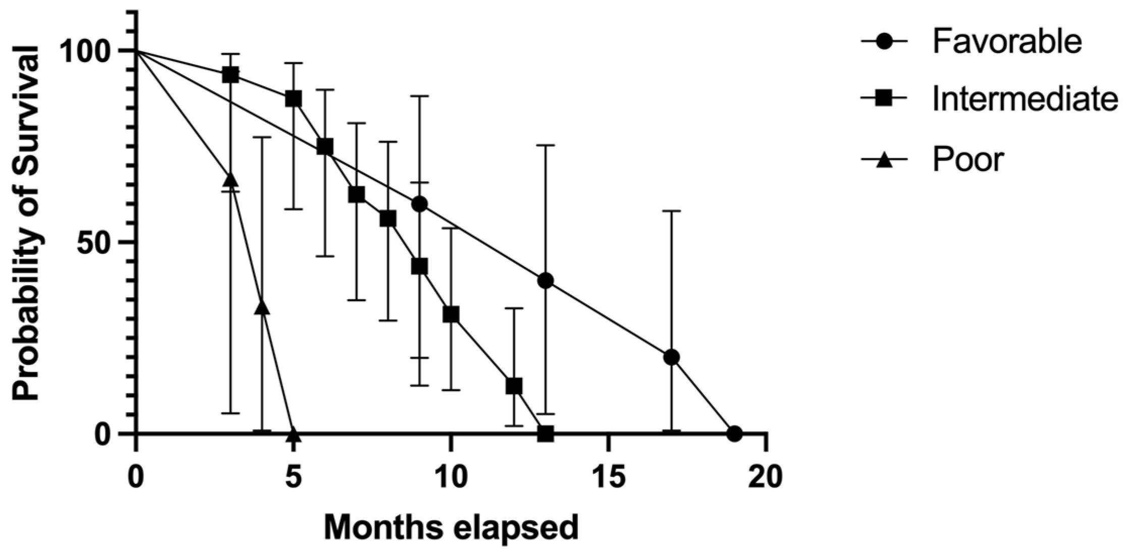 Biomedicines 11 02485 g011