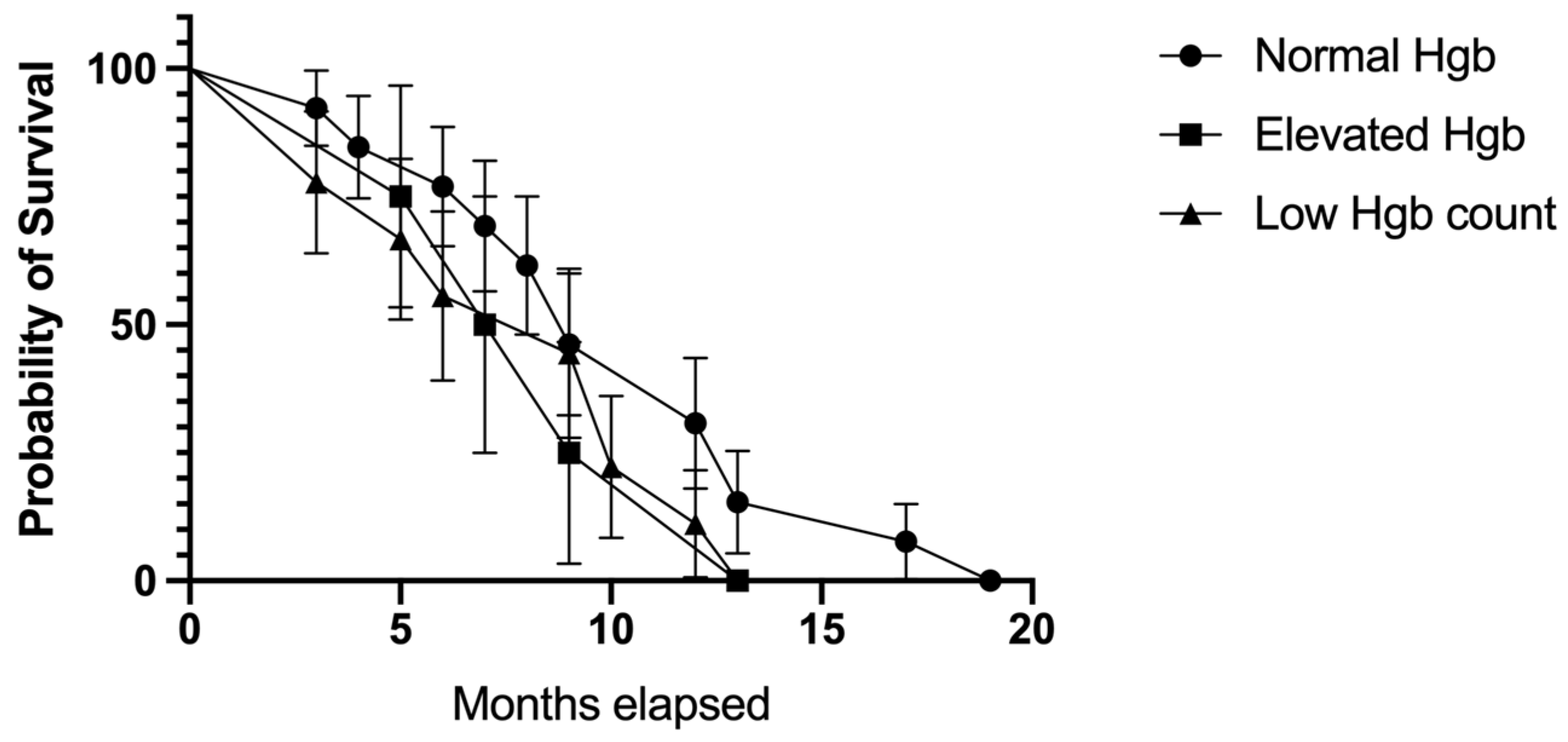 Biomedicines 11 02485 g013