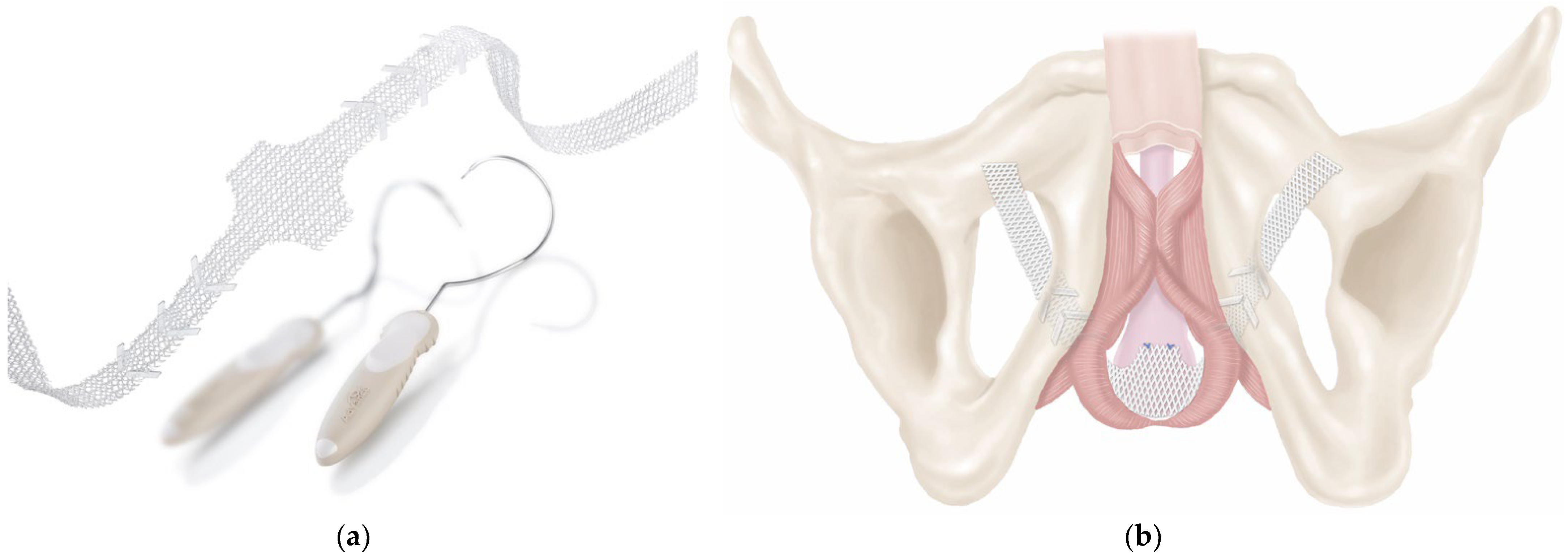 Biomedicines 11 02486 g008 Biomedicines 11 02486 g008