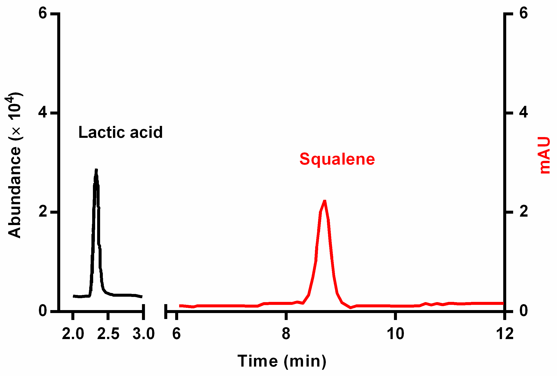 Biomedicines 11 02493 g002