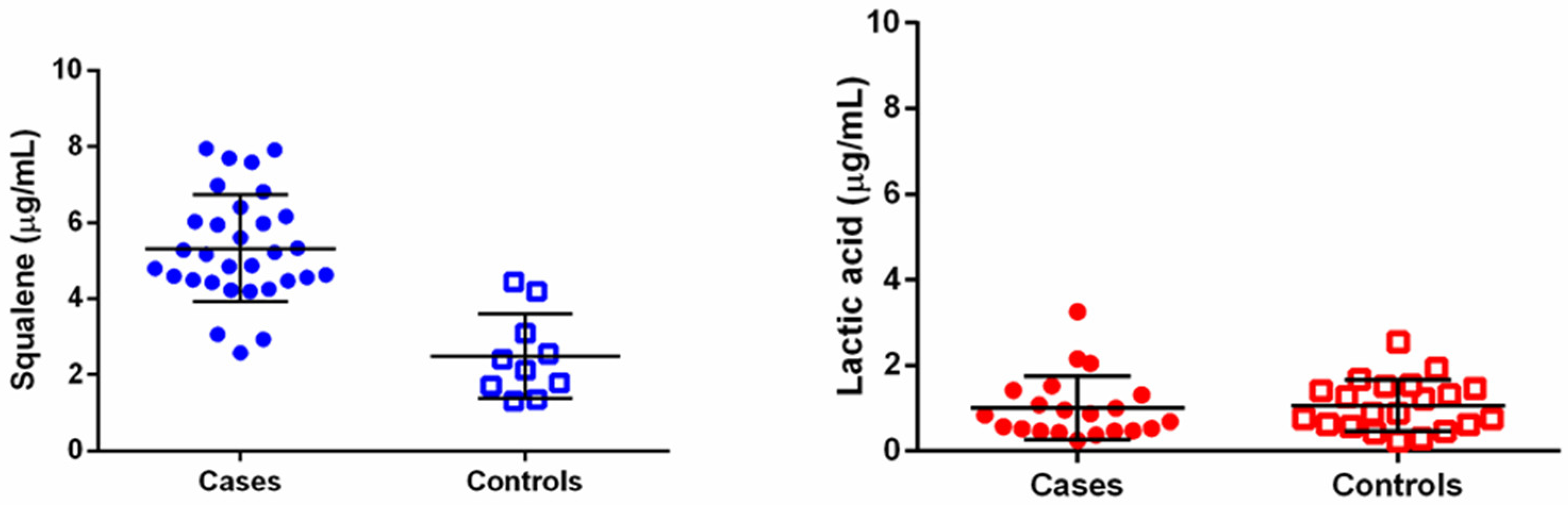 Biomedicines 11 02493 g004