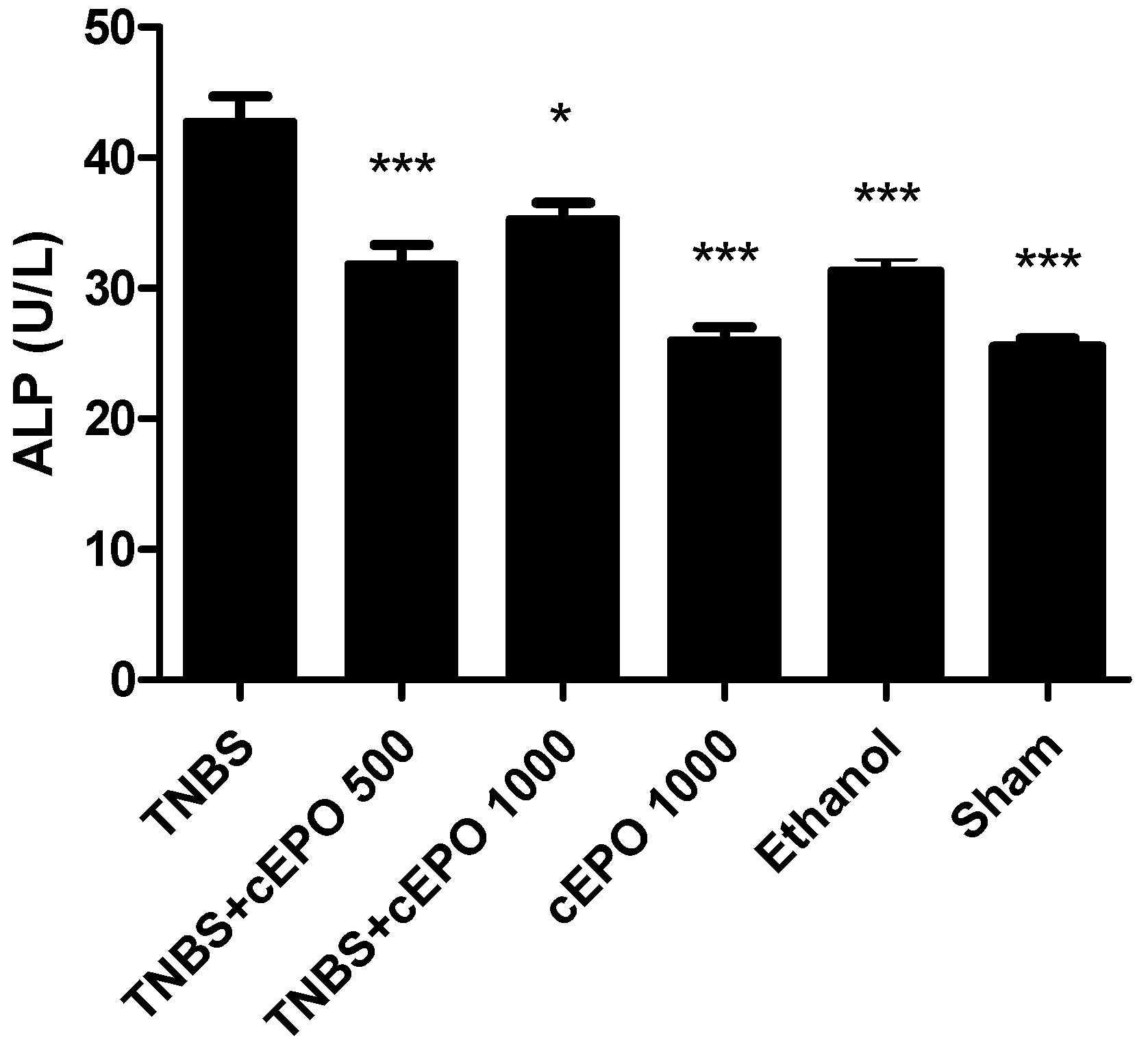 Biomedicines 11 02497 g002