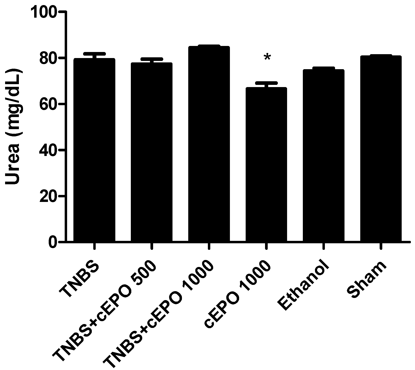 Biomedicines 11 02497 g005