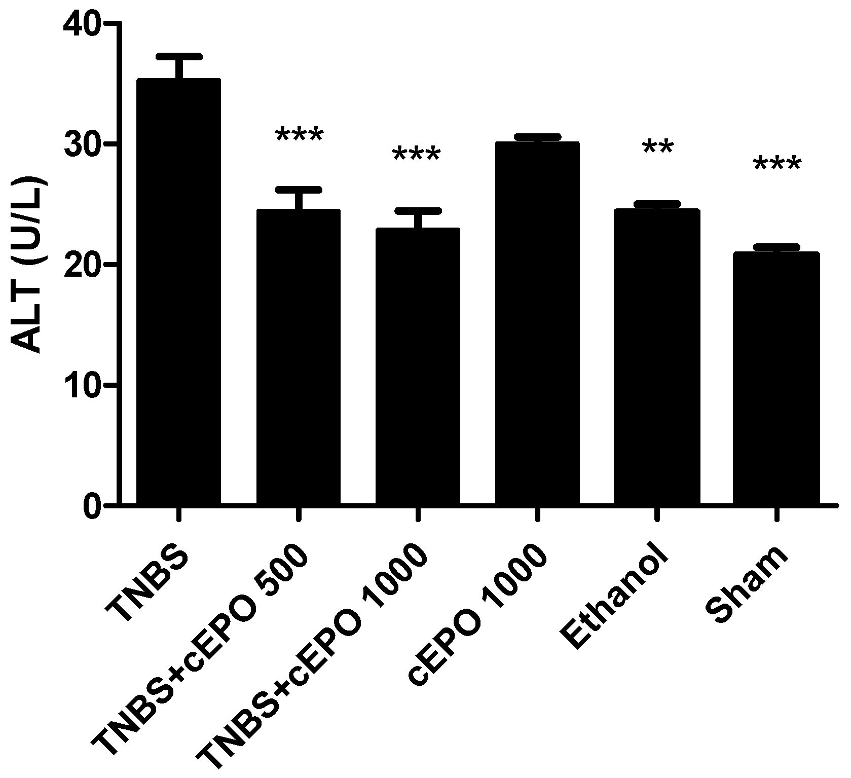 Biomedicines 11 02497 g007