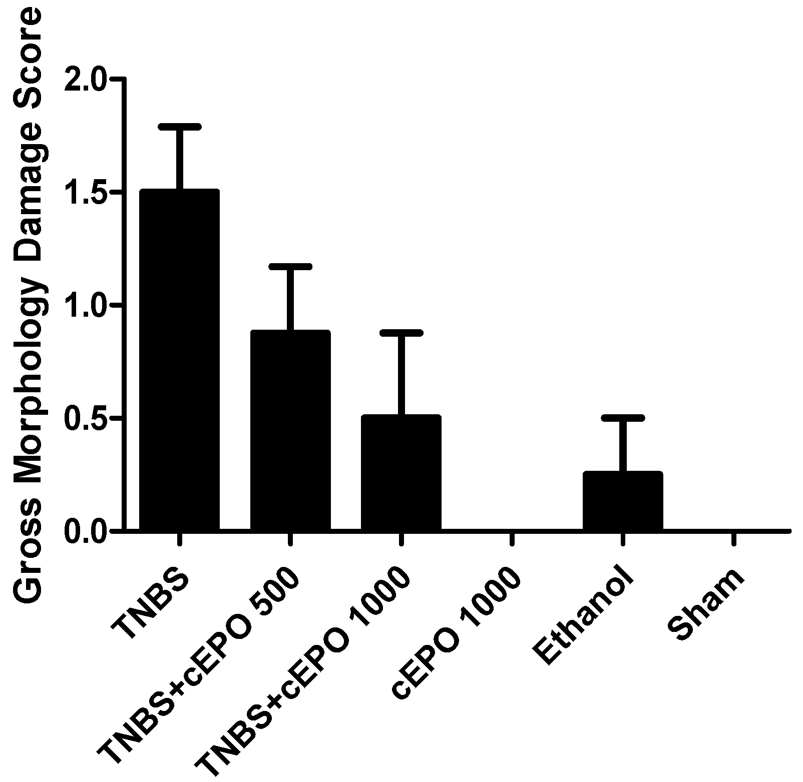 Biomedicines 11 02497 g008
