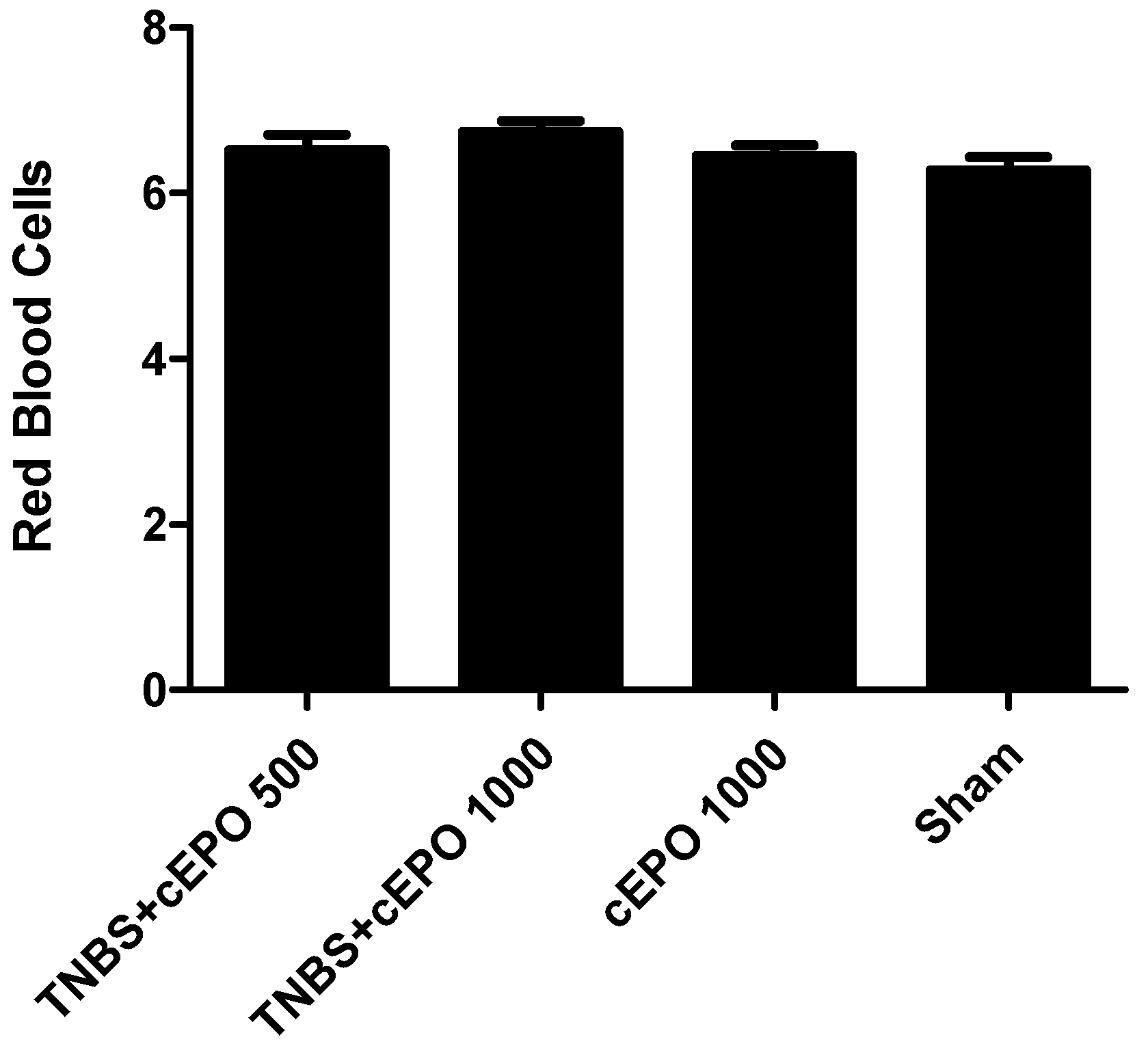 Biomedicines 11 02497 g011