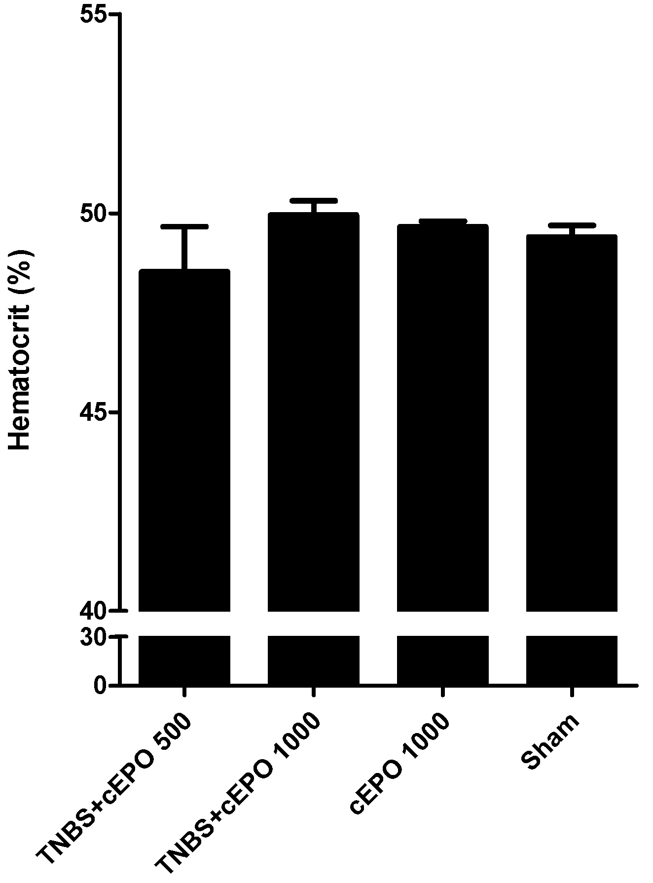 Biomedicines 11 02497 g012