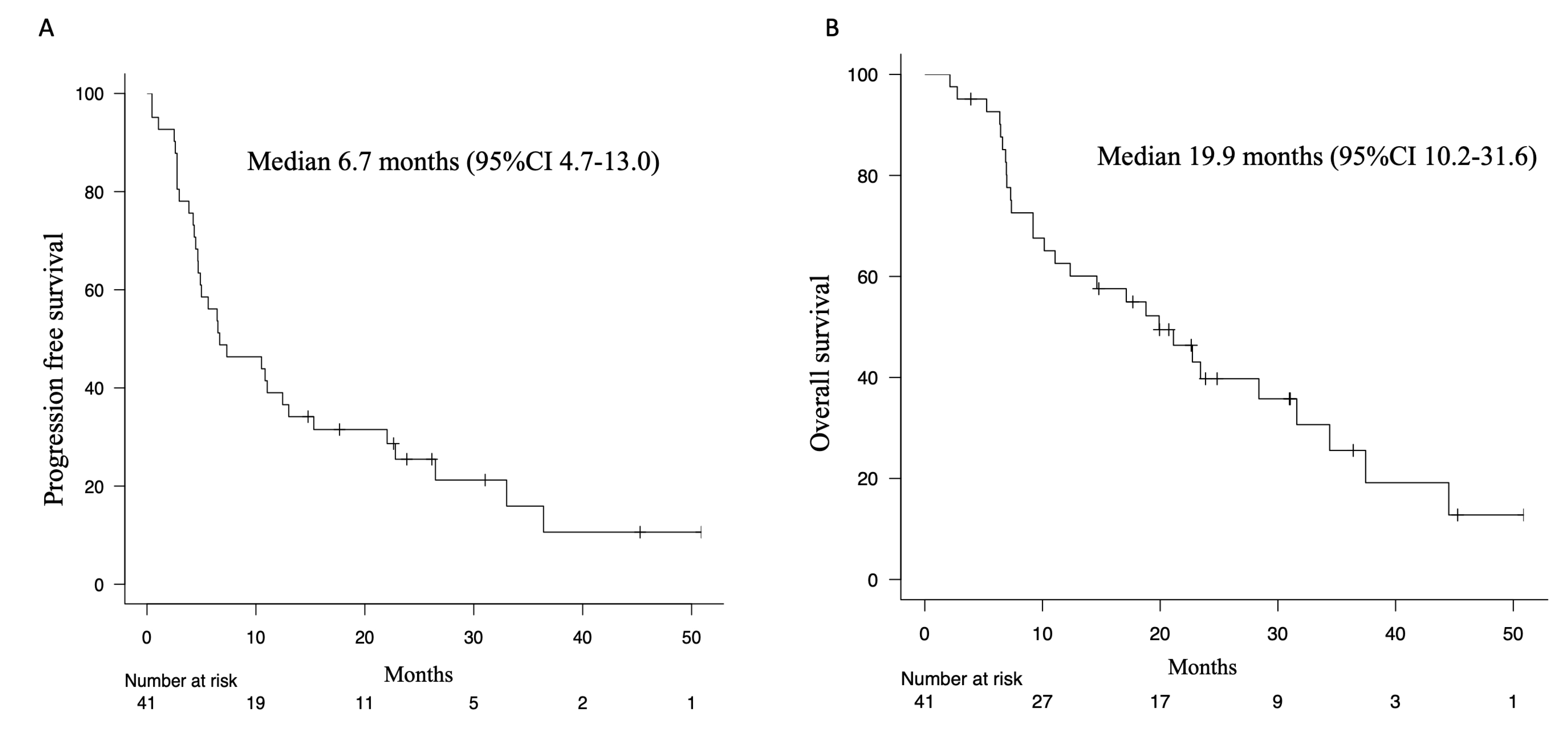 Biomedicines 11 02501 g001 Biomedicines 11 02501 g001