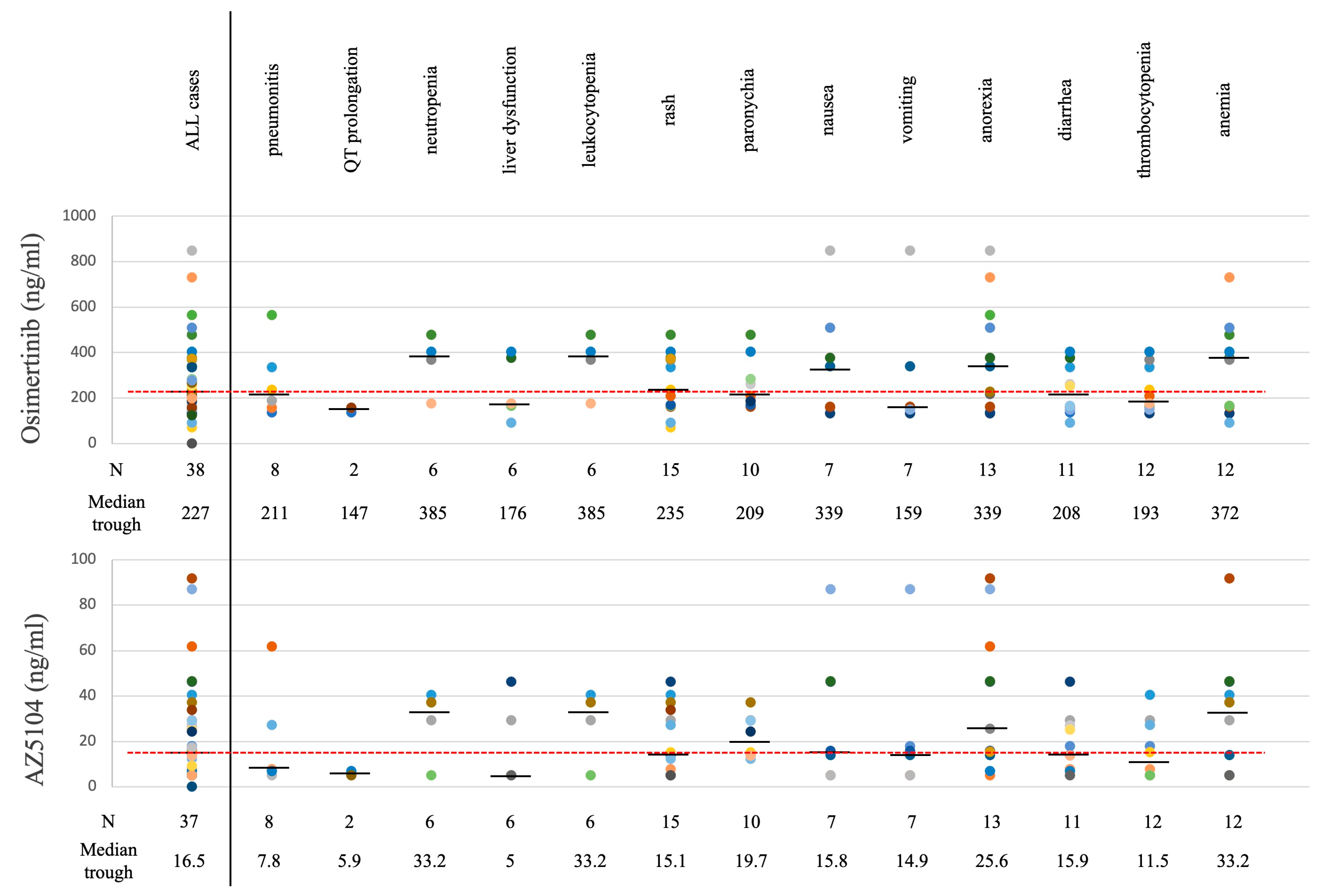 Biomedicines 11 02501 g002 Biomedicines 11 02501 g002