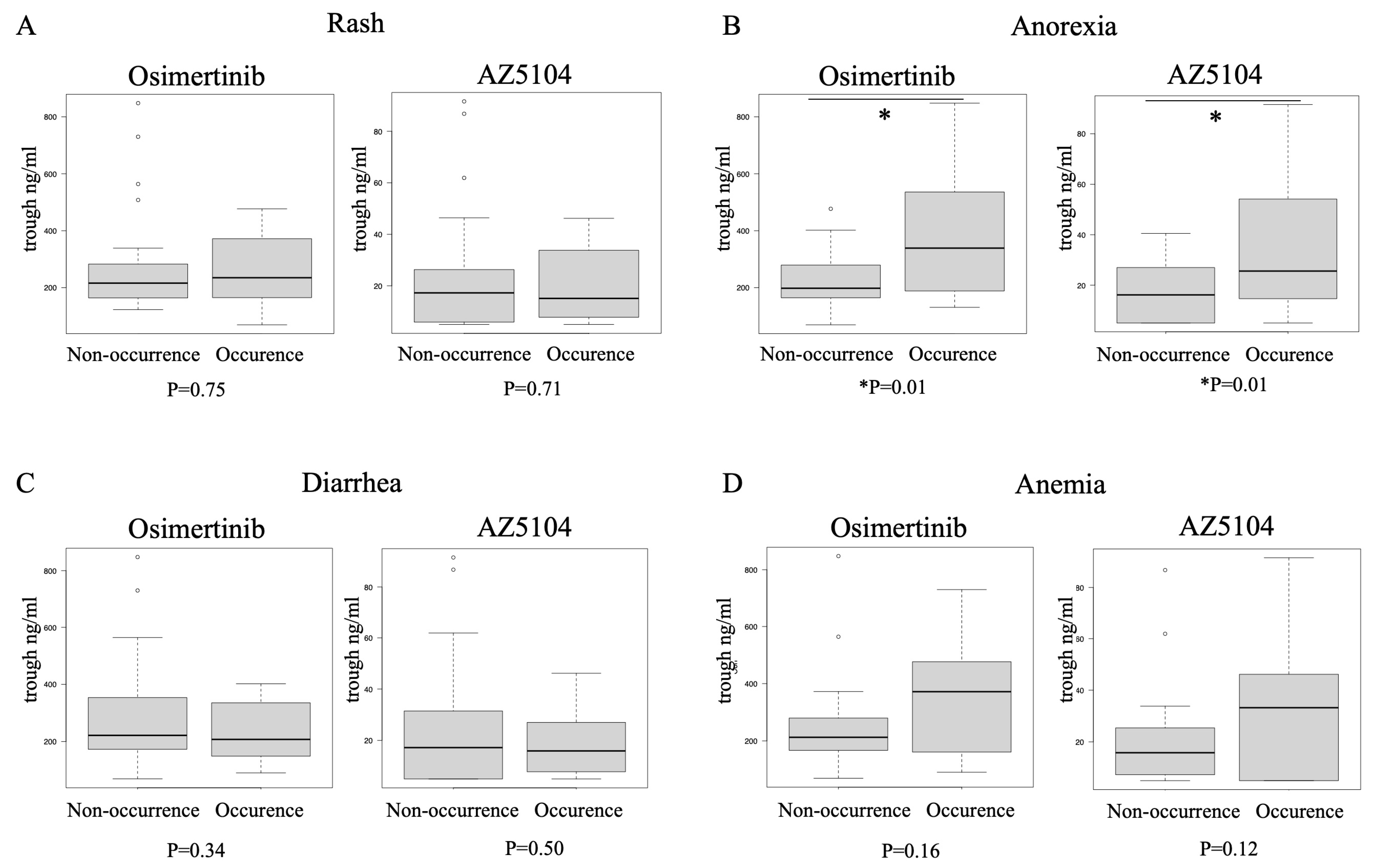 Biomedicines 11 02501 g003 Biomedicines 11 02501 g003