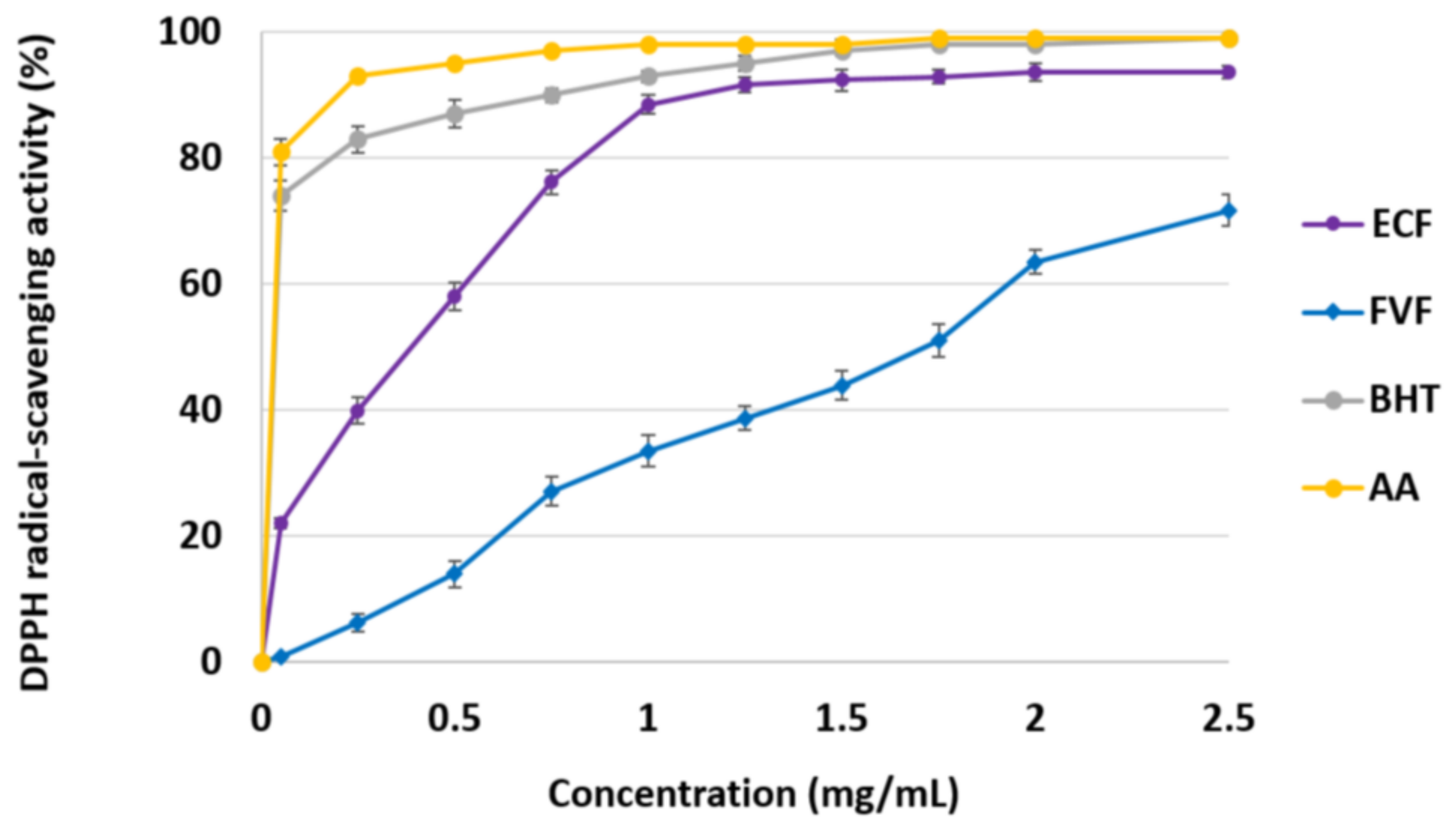 Biomedicines 11 02511 g004