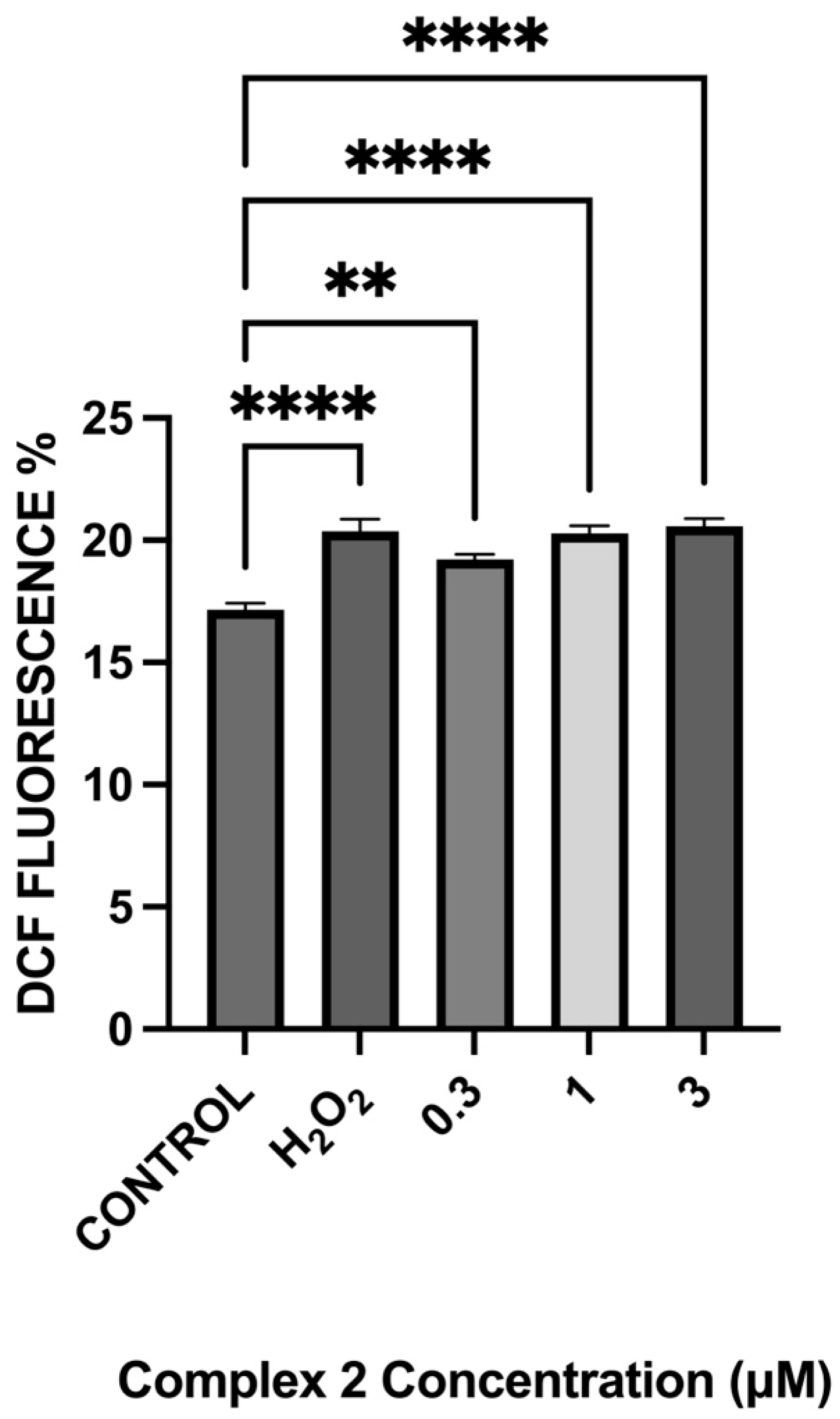 Biomedicines 11 02512 g004