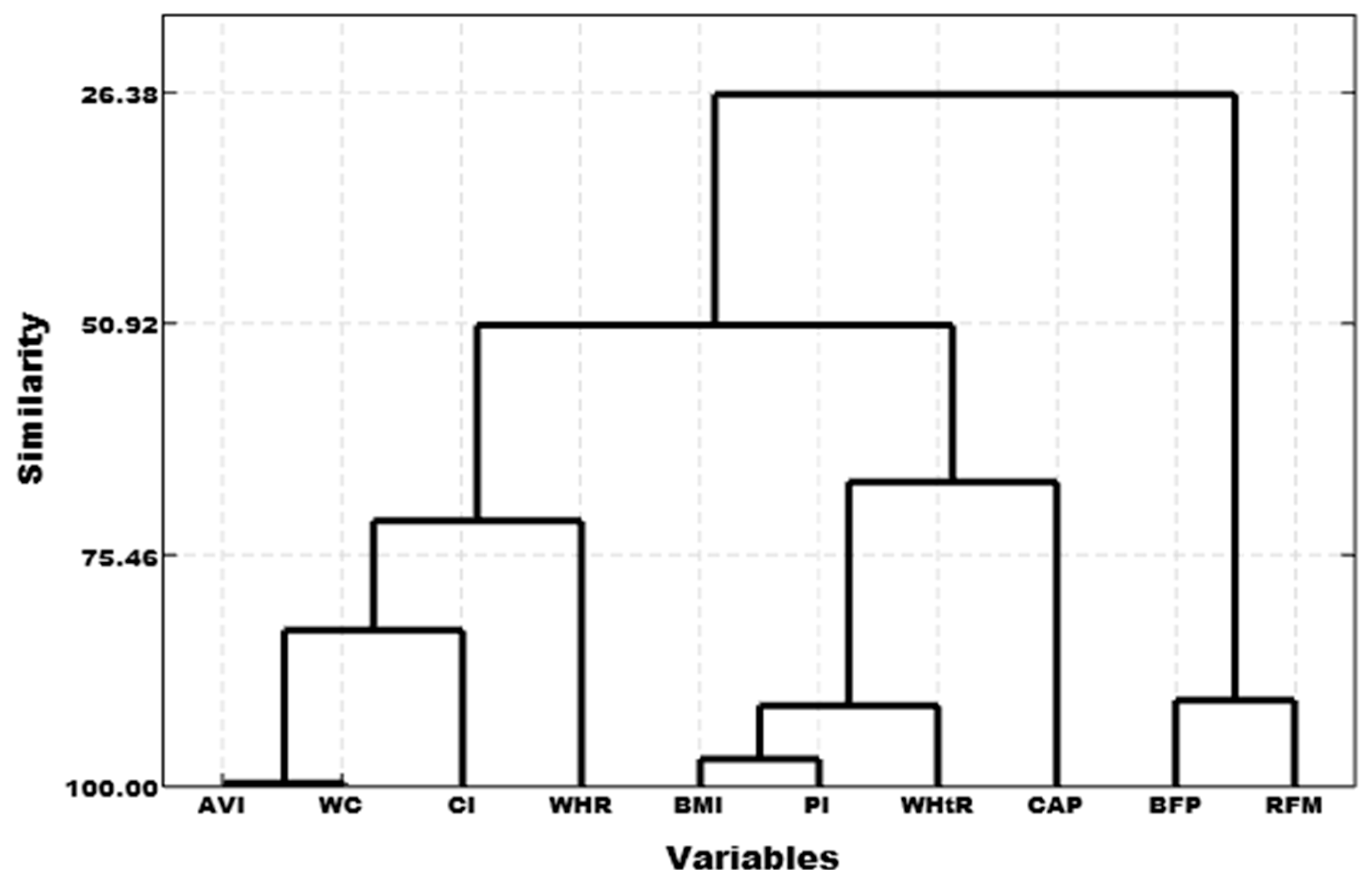 Biomedicines 11 02518 g002