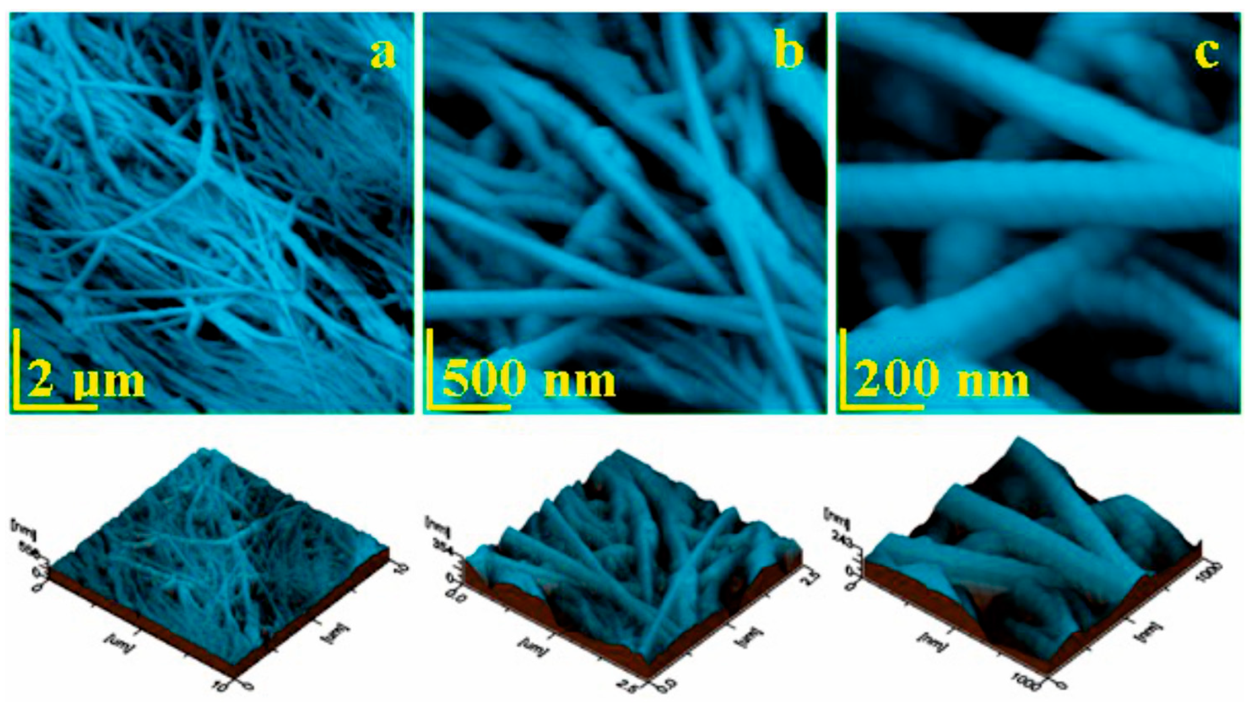 Biomedicines 11 02529 g007