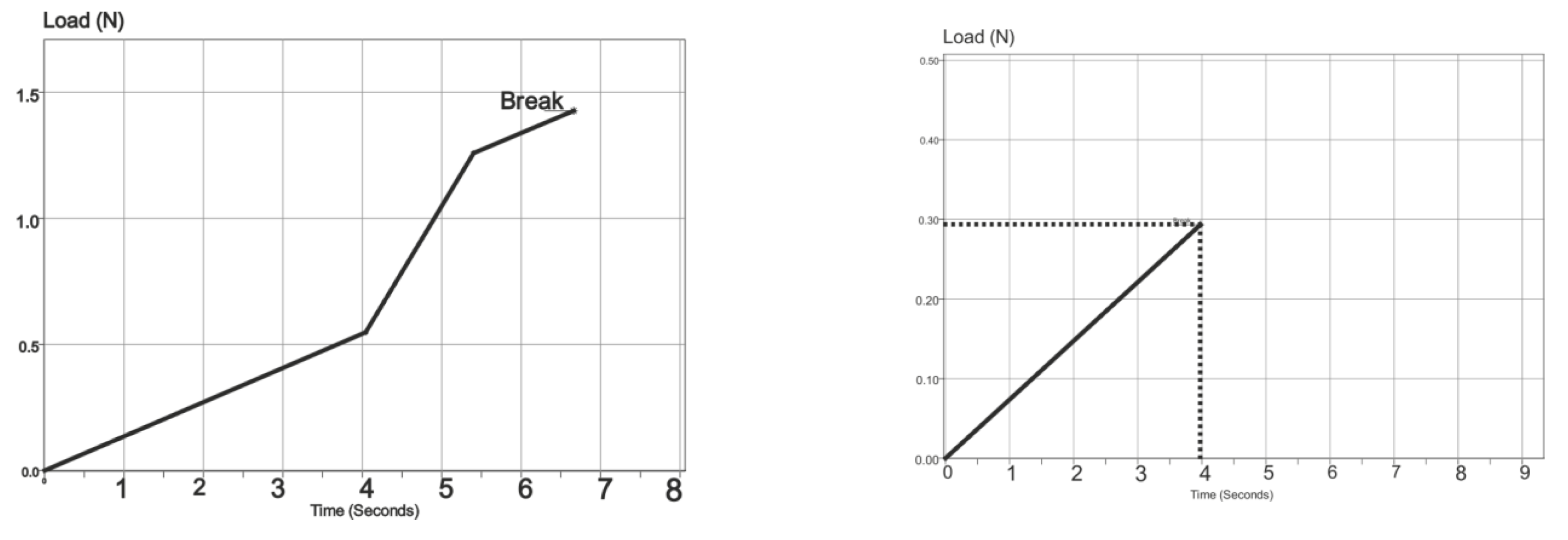 Biomedicines 11 02529 g009a