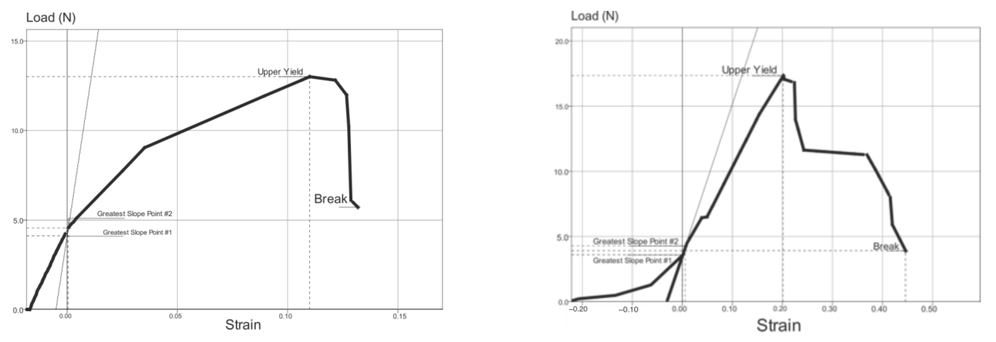 Biomedicines 11 02529 g009b