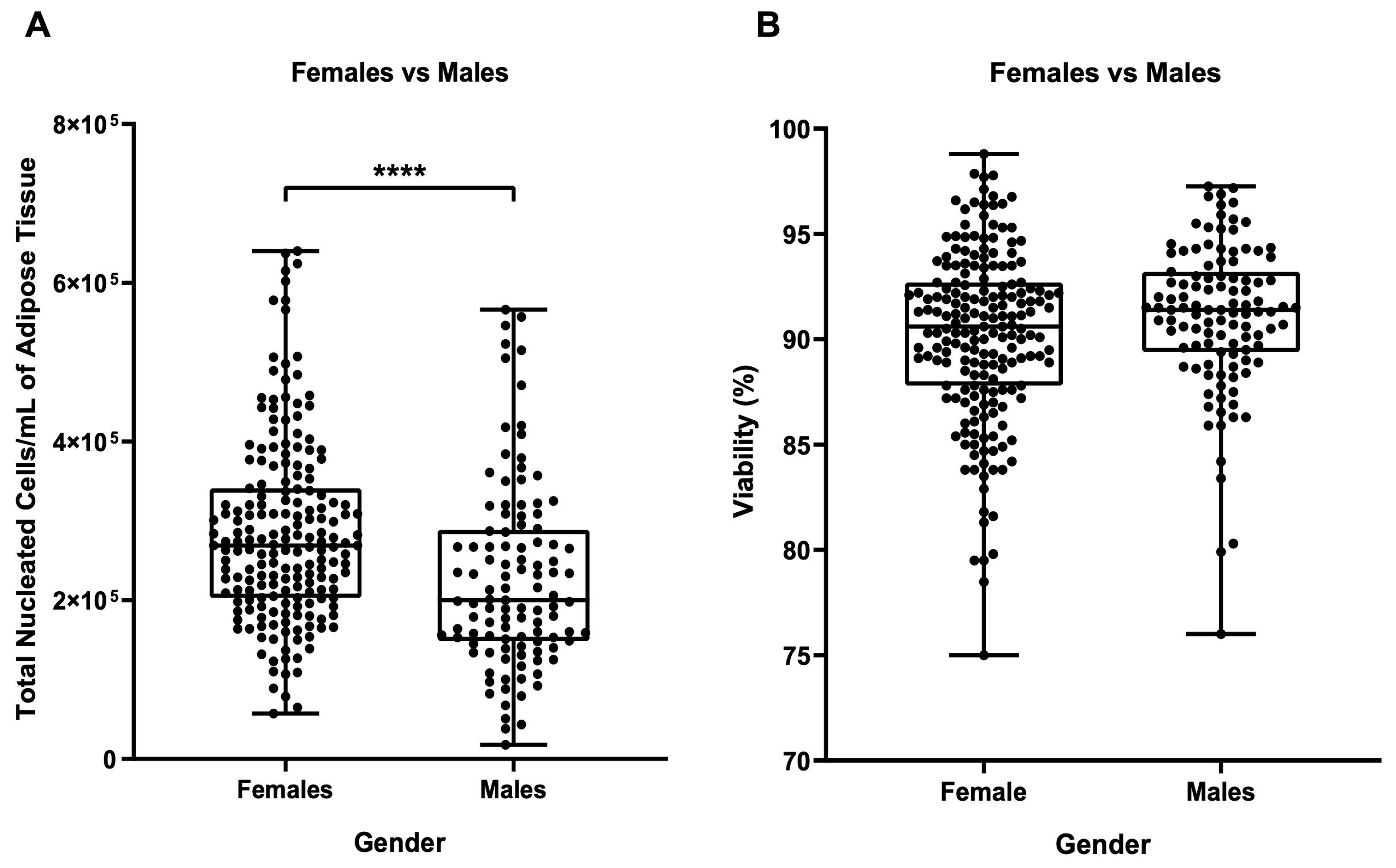 Biomedicines 11 02533 g004