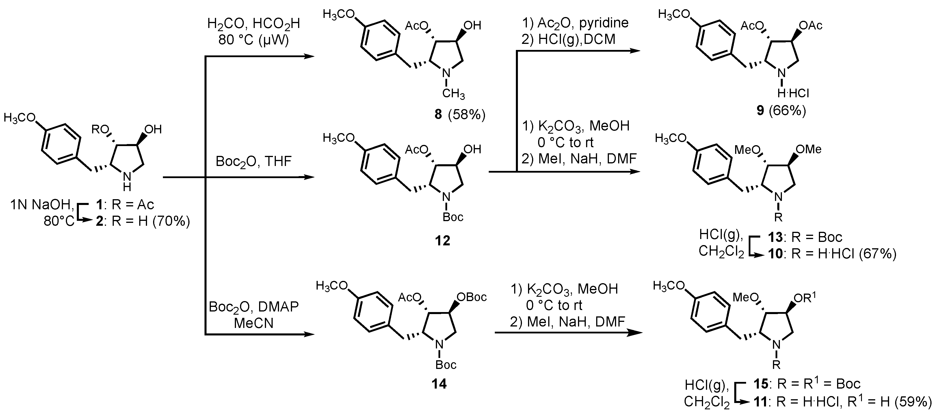 Biomedicines 11 02541 sch001