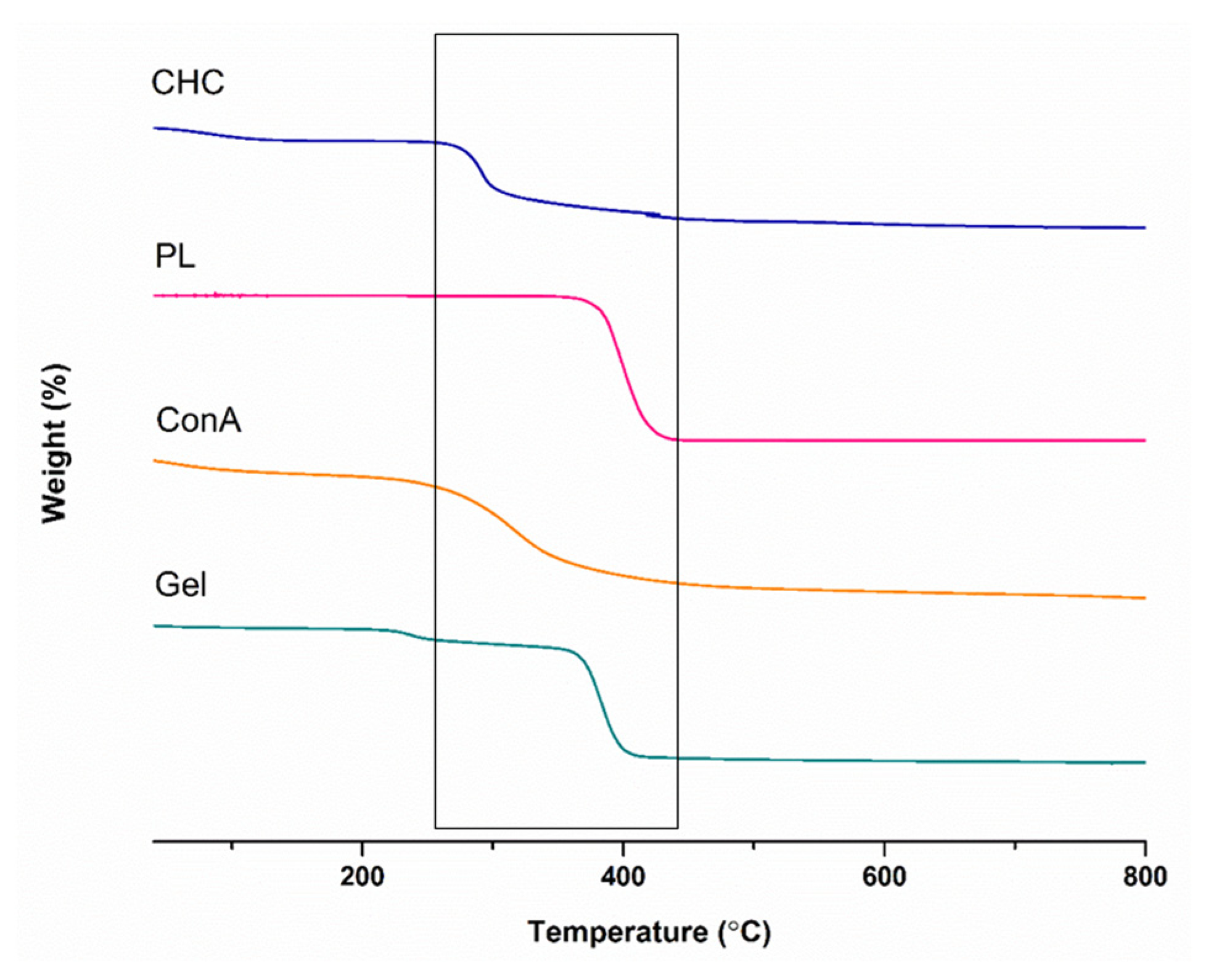 Biomedicines 11 02545 g005