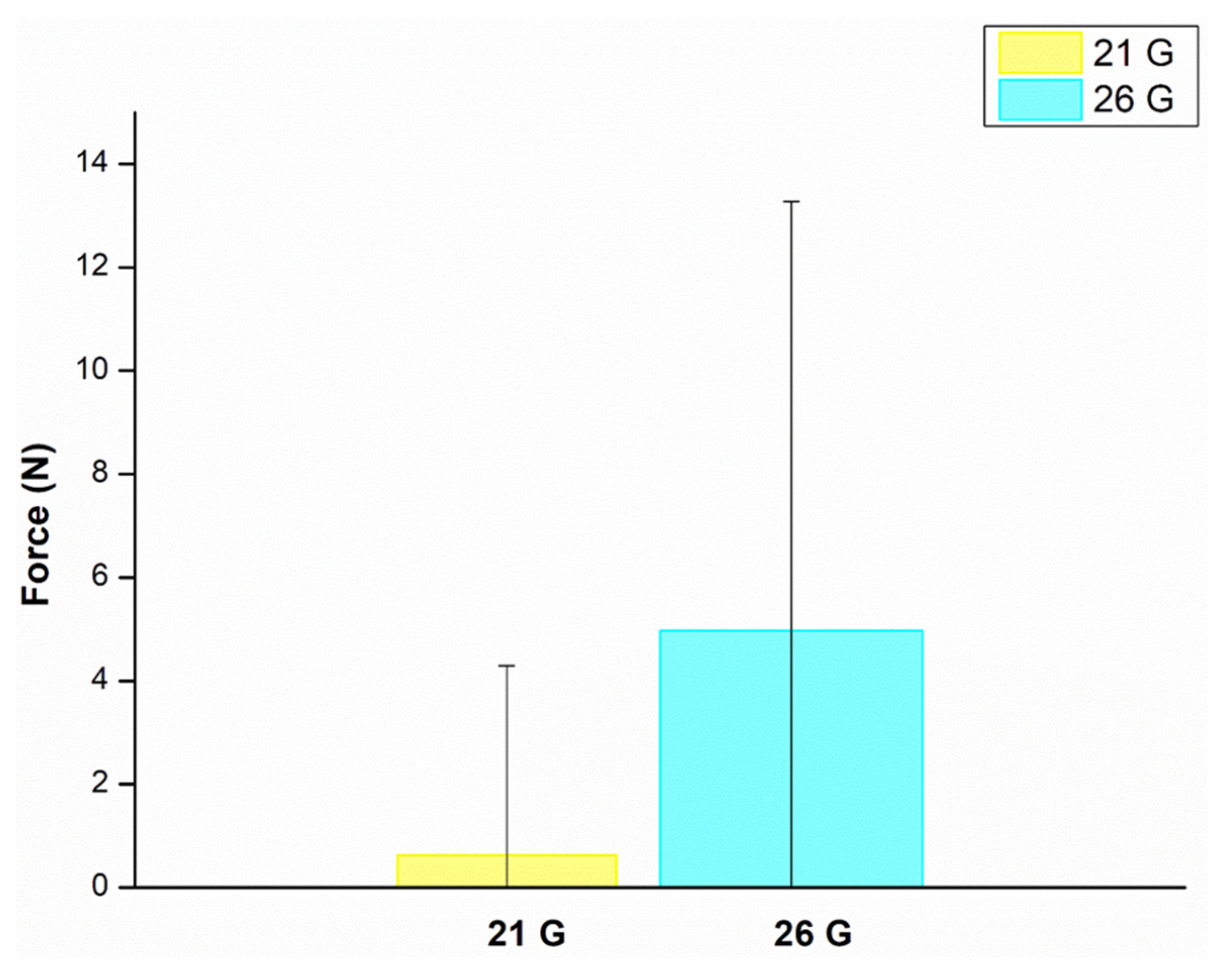 Biomedicines 11 02545 g007