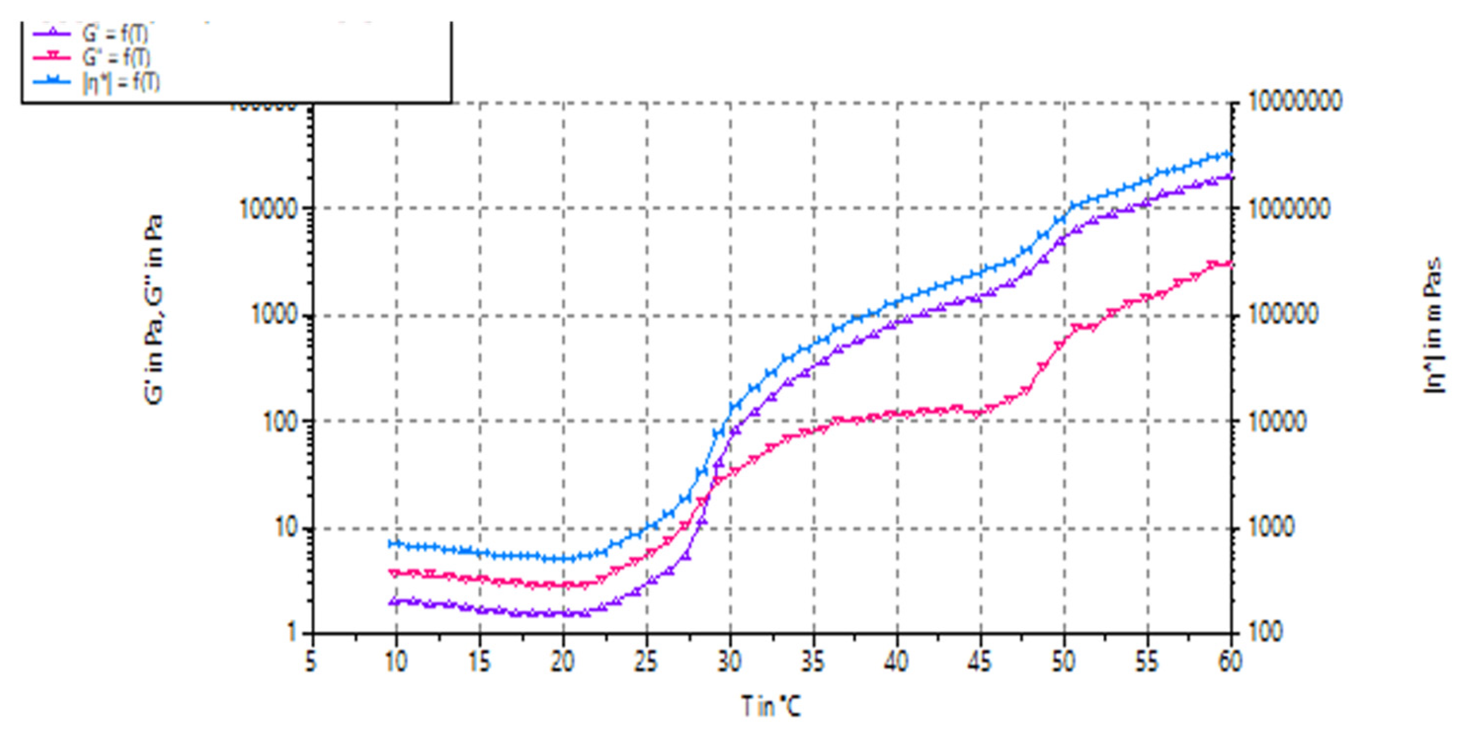 Biomedicines 11 02545 g009