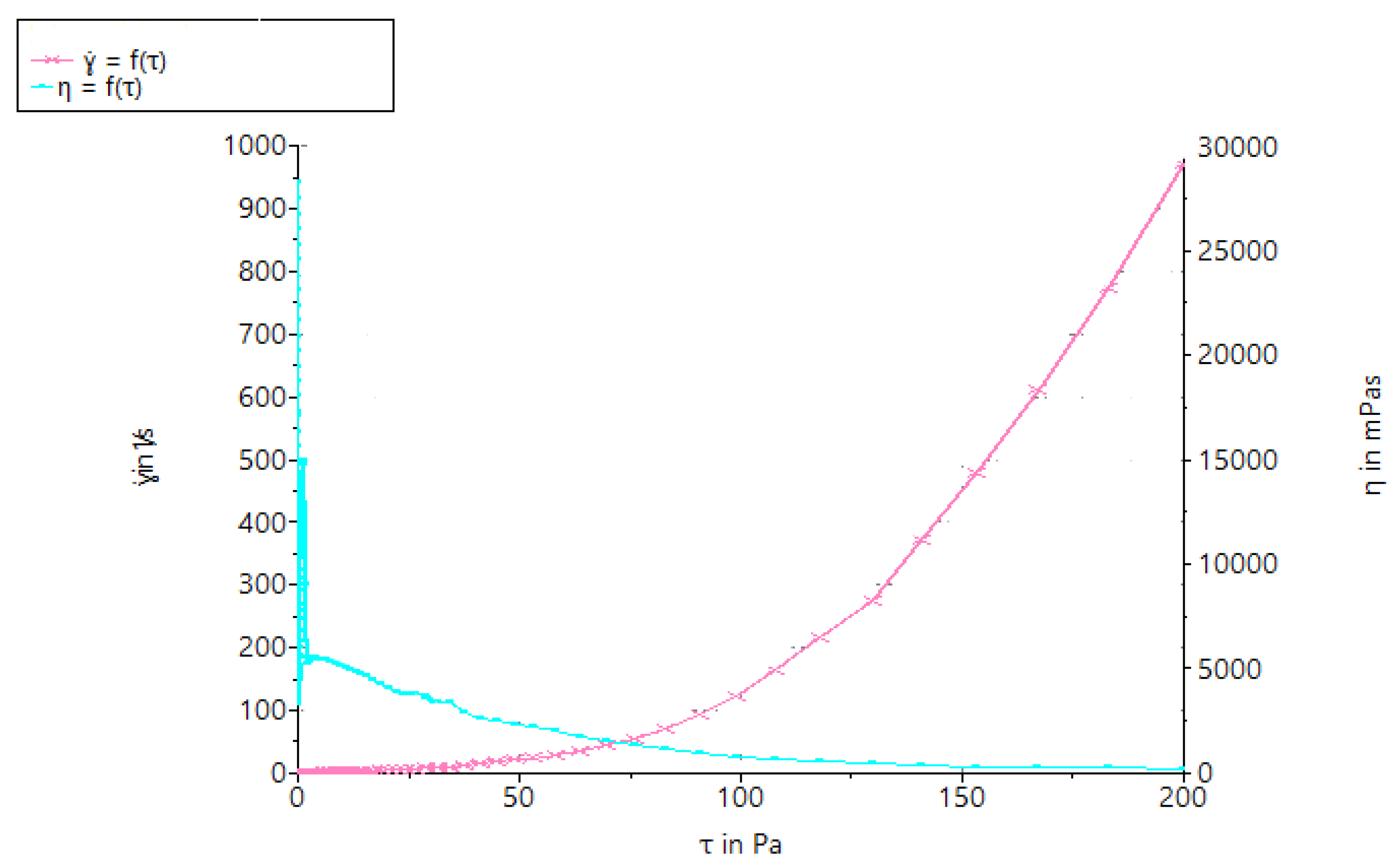 Biomedicines 11 02545 g010