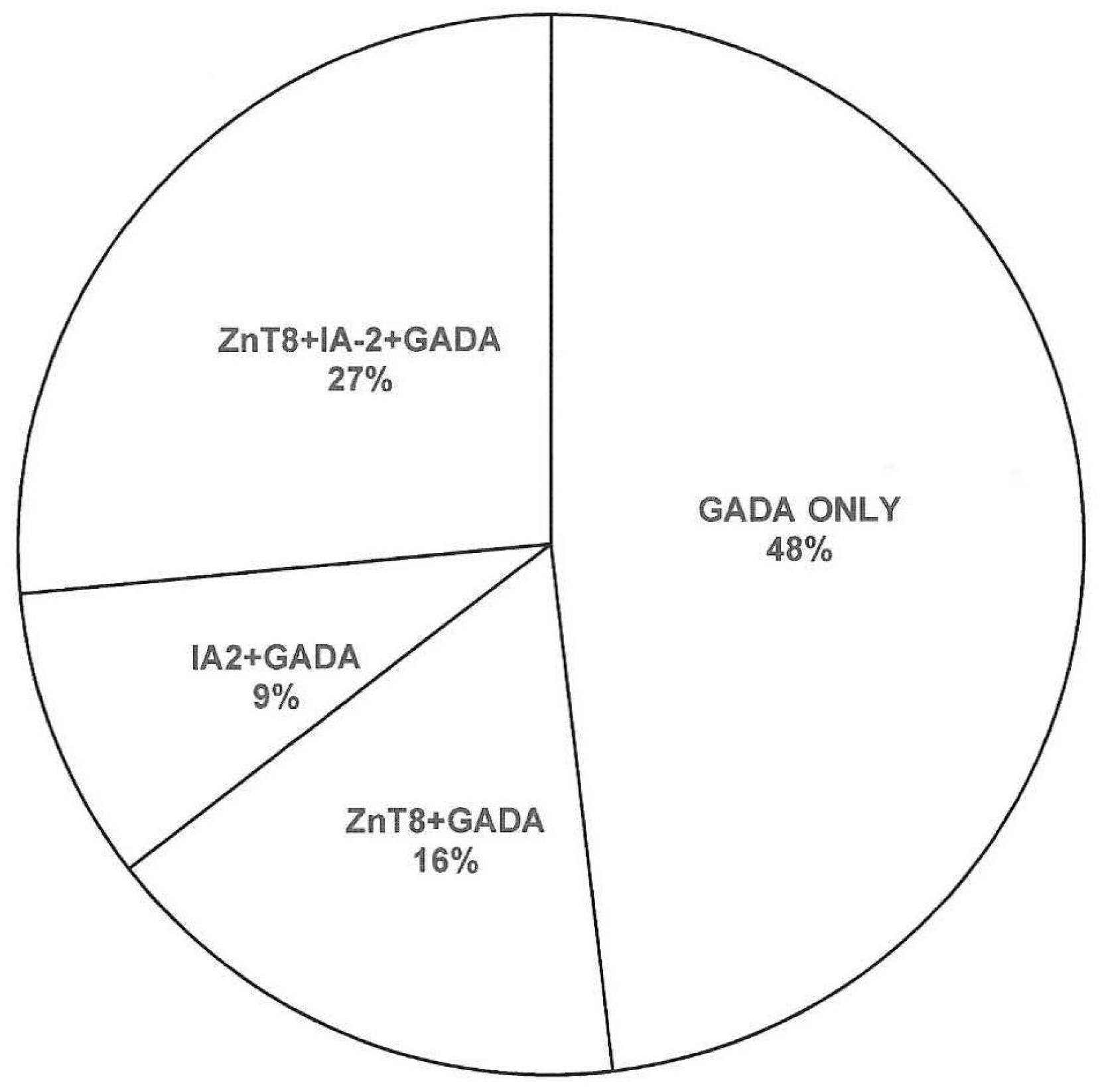 Biomedicines 11 02561 g001 Biomedicines 11 02561 g001