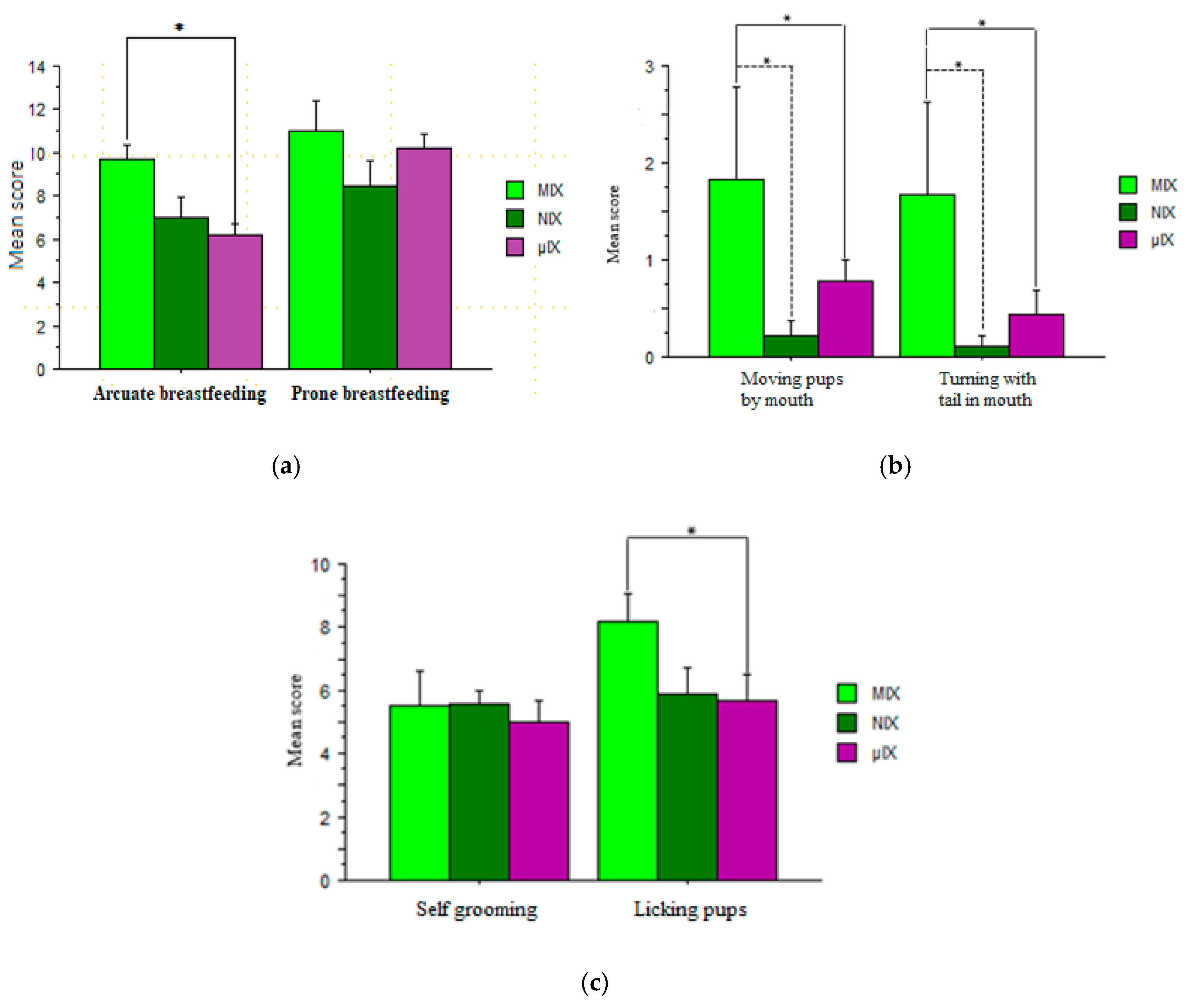 Biomedicines 11 02565 g001