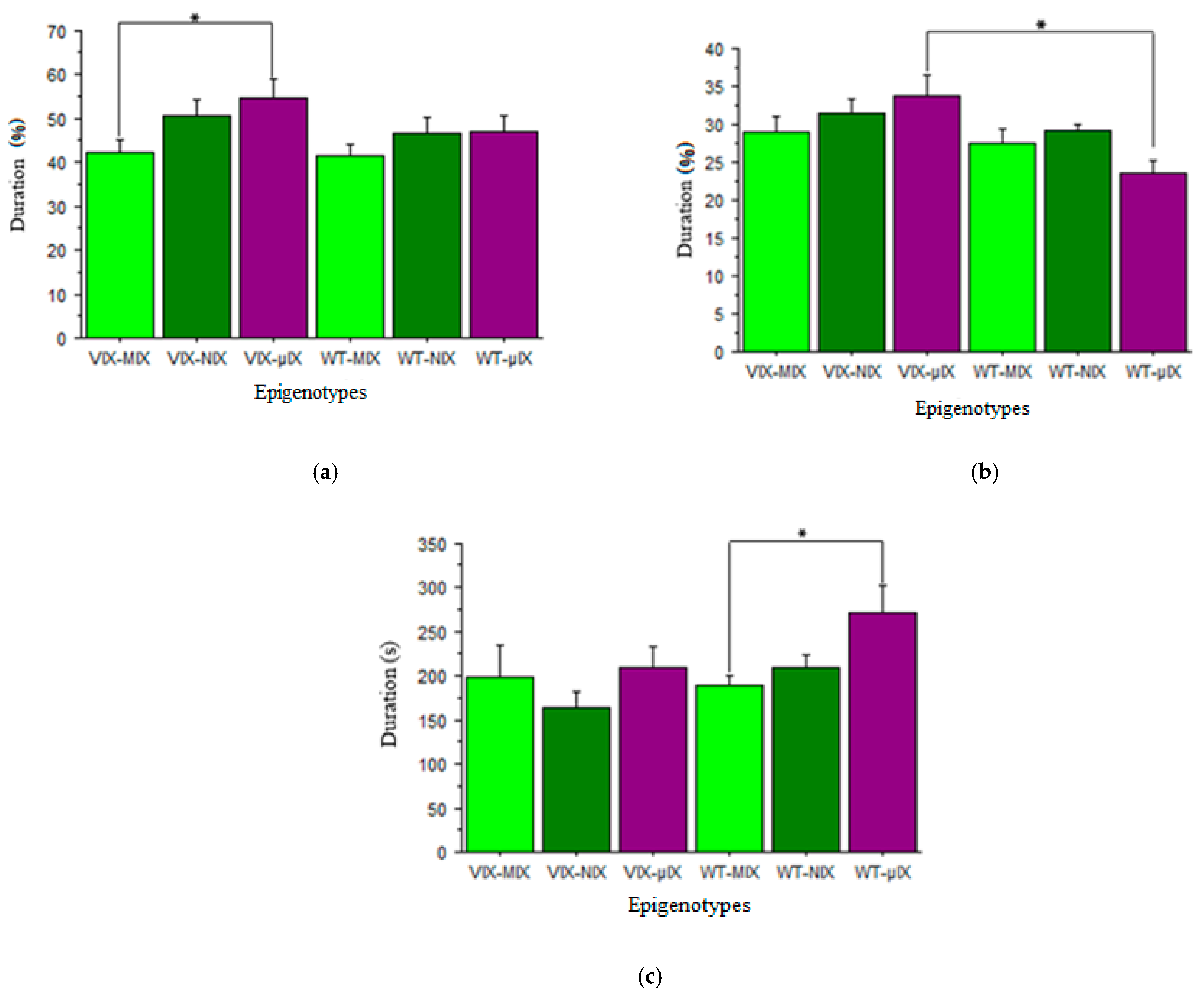 Biomedicines 11 02565 g004
