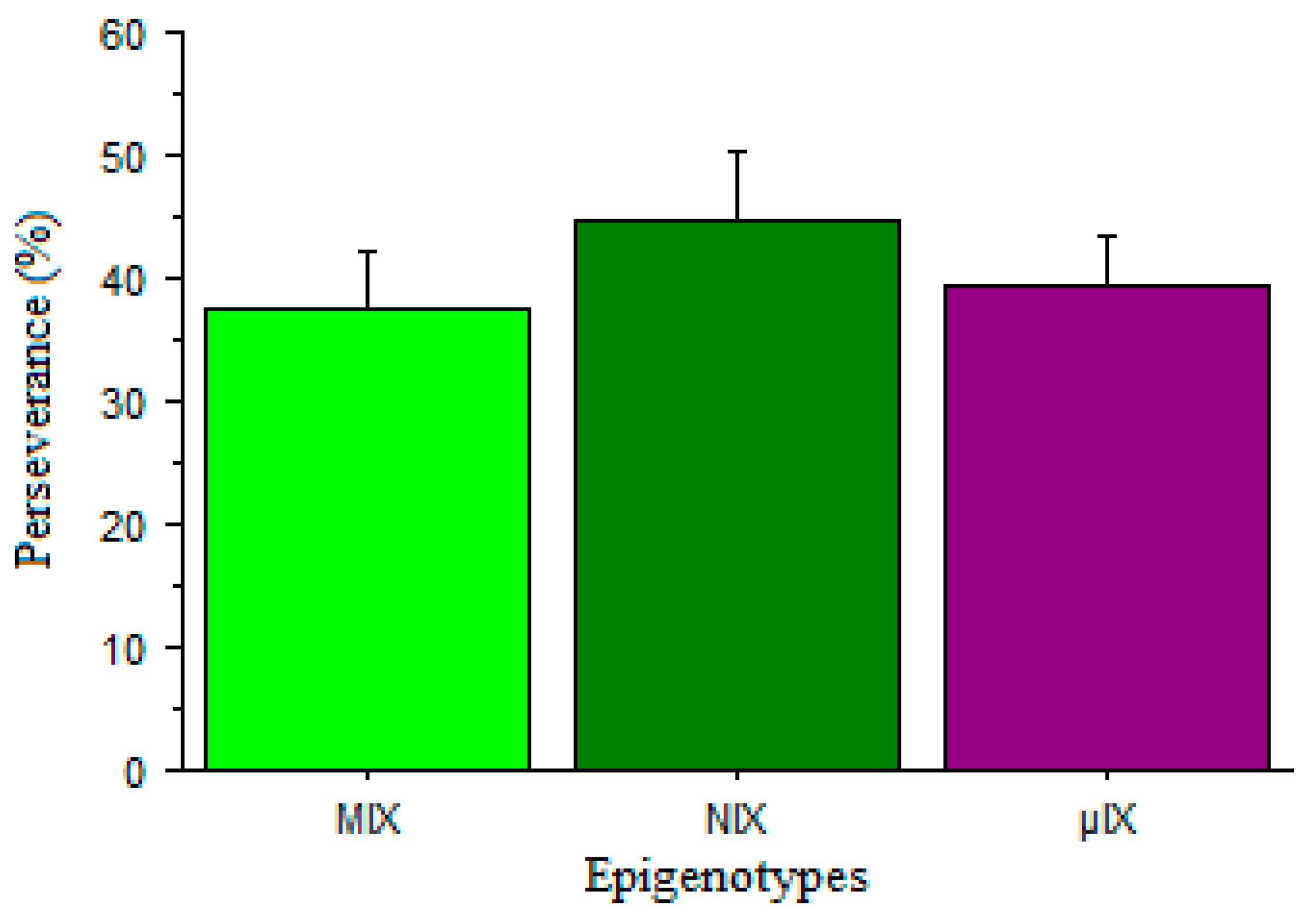 Biomedicines 11 02565 g005