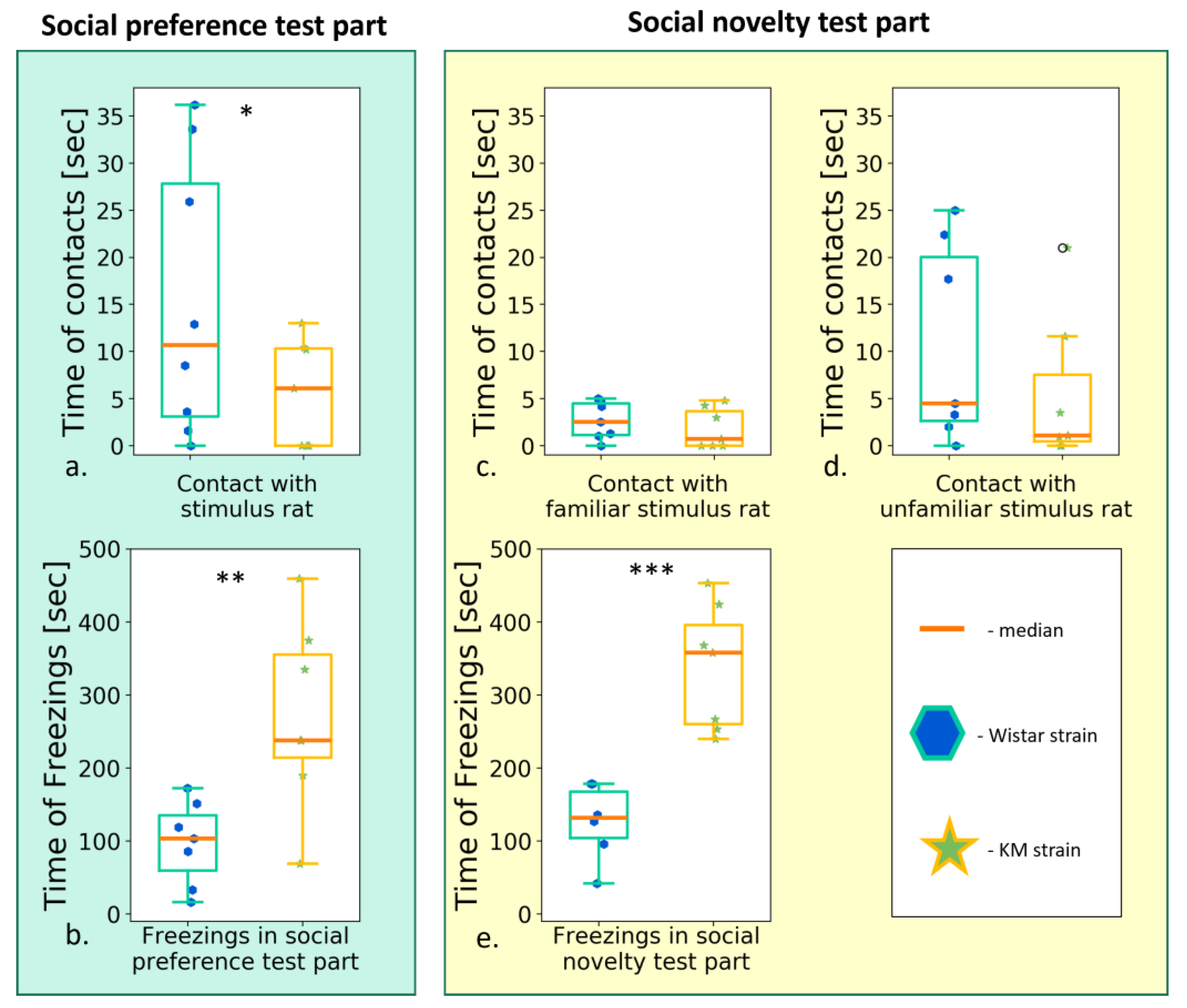 Biomedicines 11 02566 g004