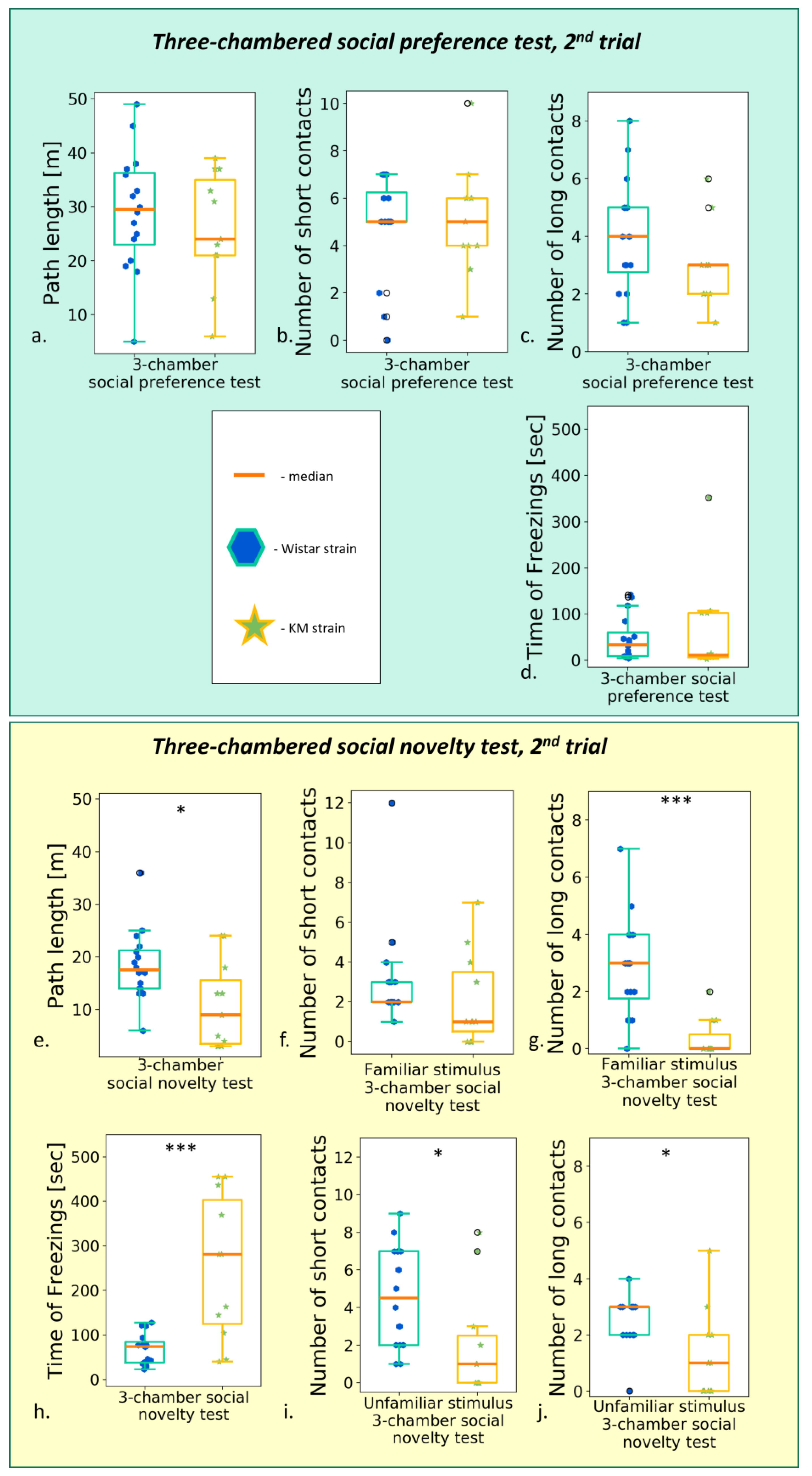 Biomedicines 11 02566 g006