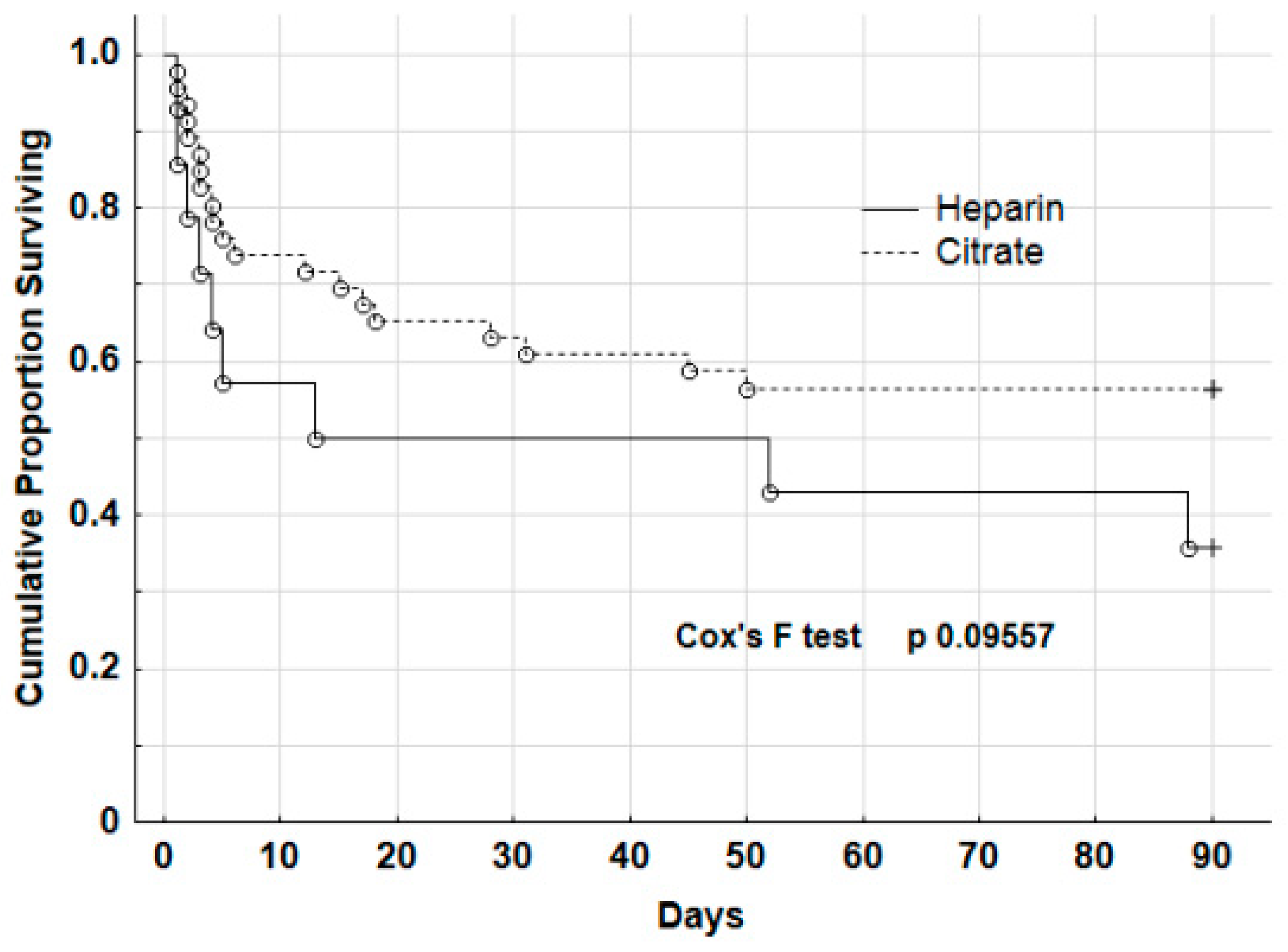 Biomedicines 11 02570 g002