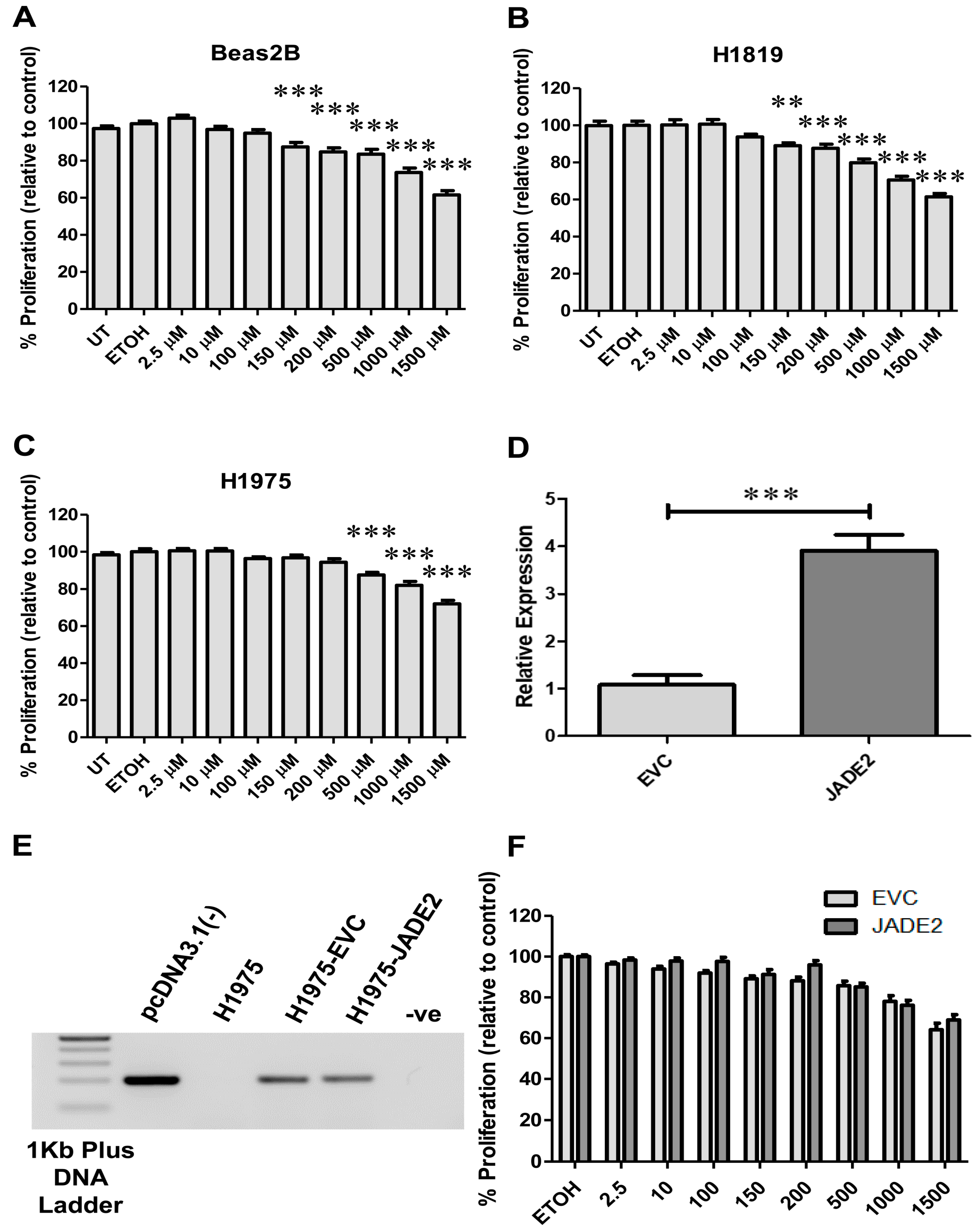 Biomedicines 11 02576 g008 Biomedicines 11 02576 g008