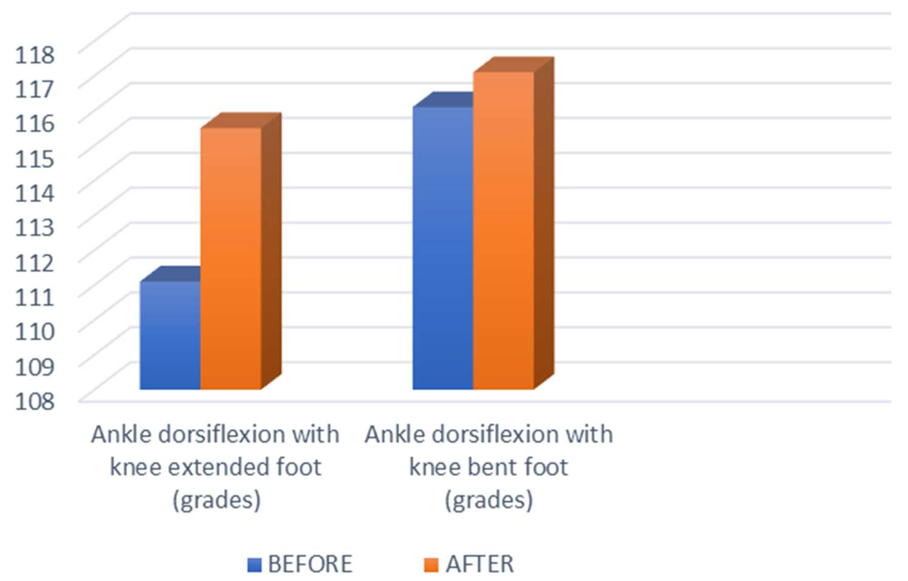 Biomedicines 11 02590 g004 Biomedicines 11 02590 g004