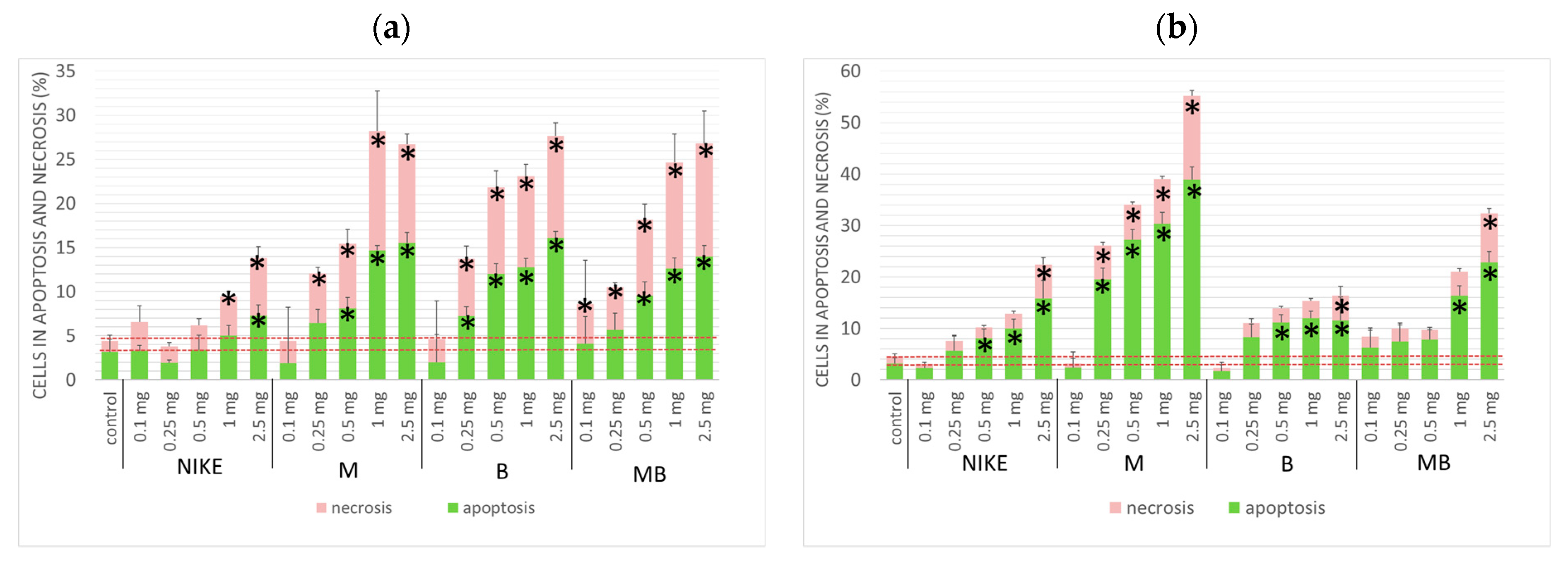Biomedicines 11 02592 g004